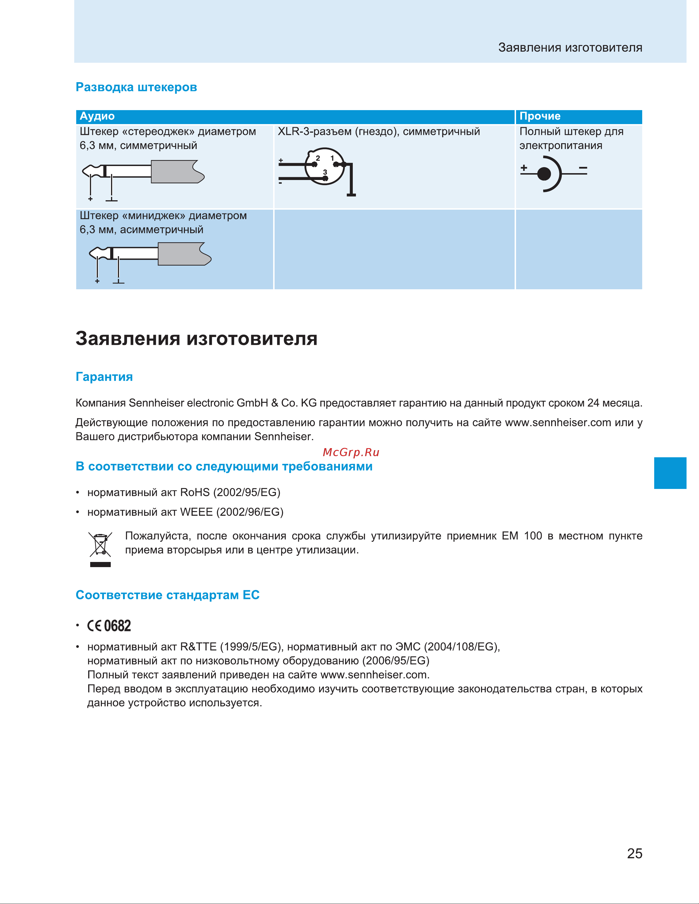 Sennheiser EM 100 G3-B-X [28/29] K l l l l mno p q p