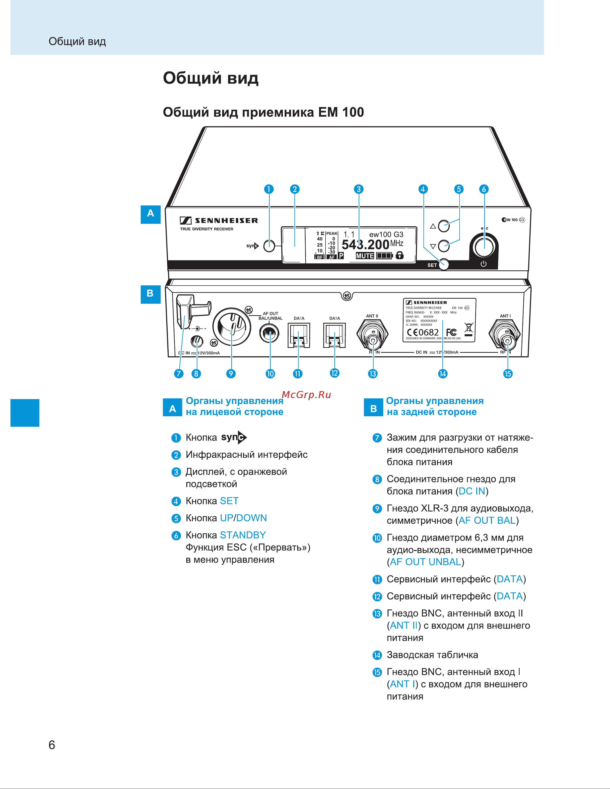 Sennheiser EM 100 G3-B-X Руководство по эксплуатации онлайн [9/29] 777144