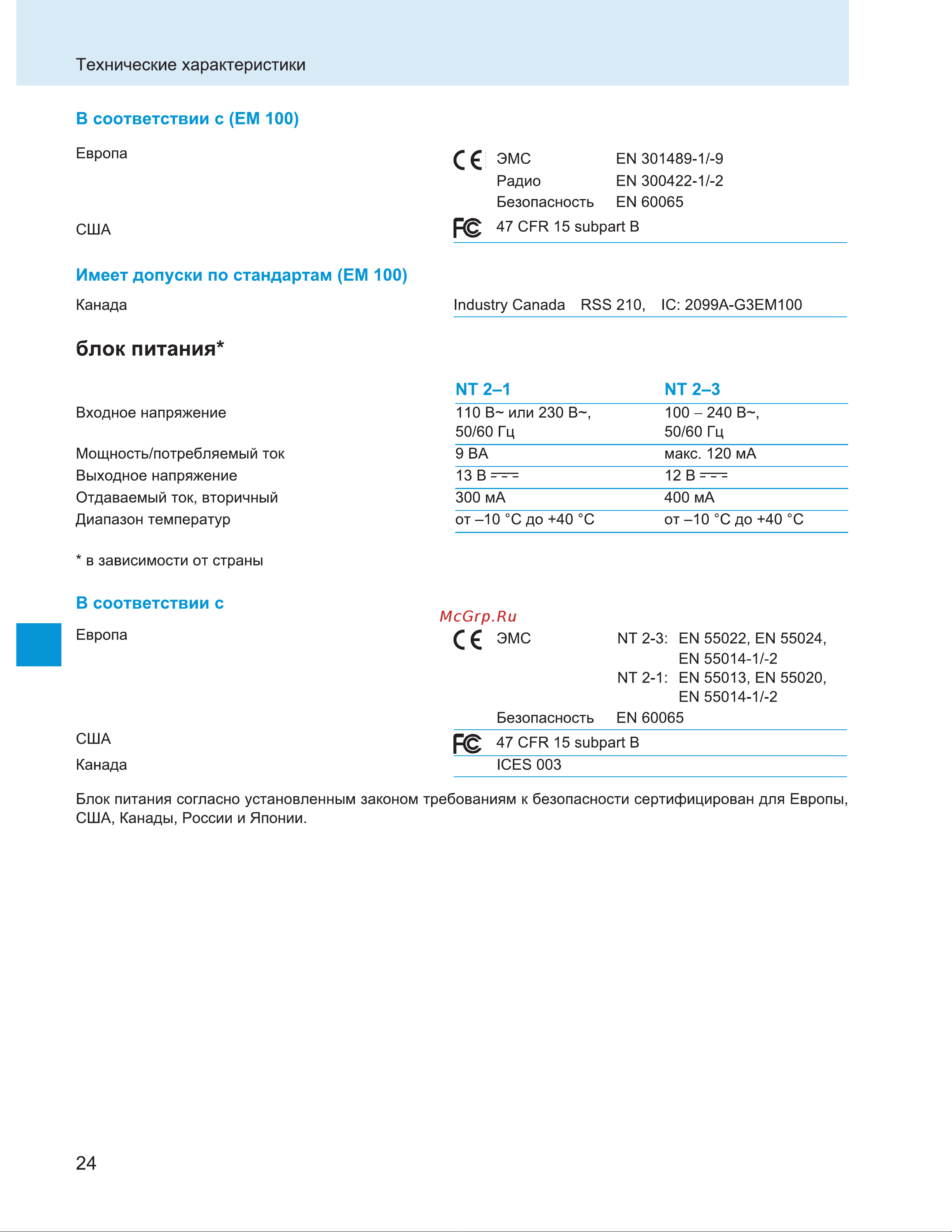 Sennheiser EM 100 G3-A-X [27/29] Ef gh ef ghi