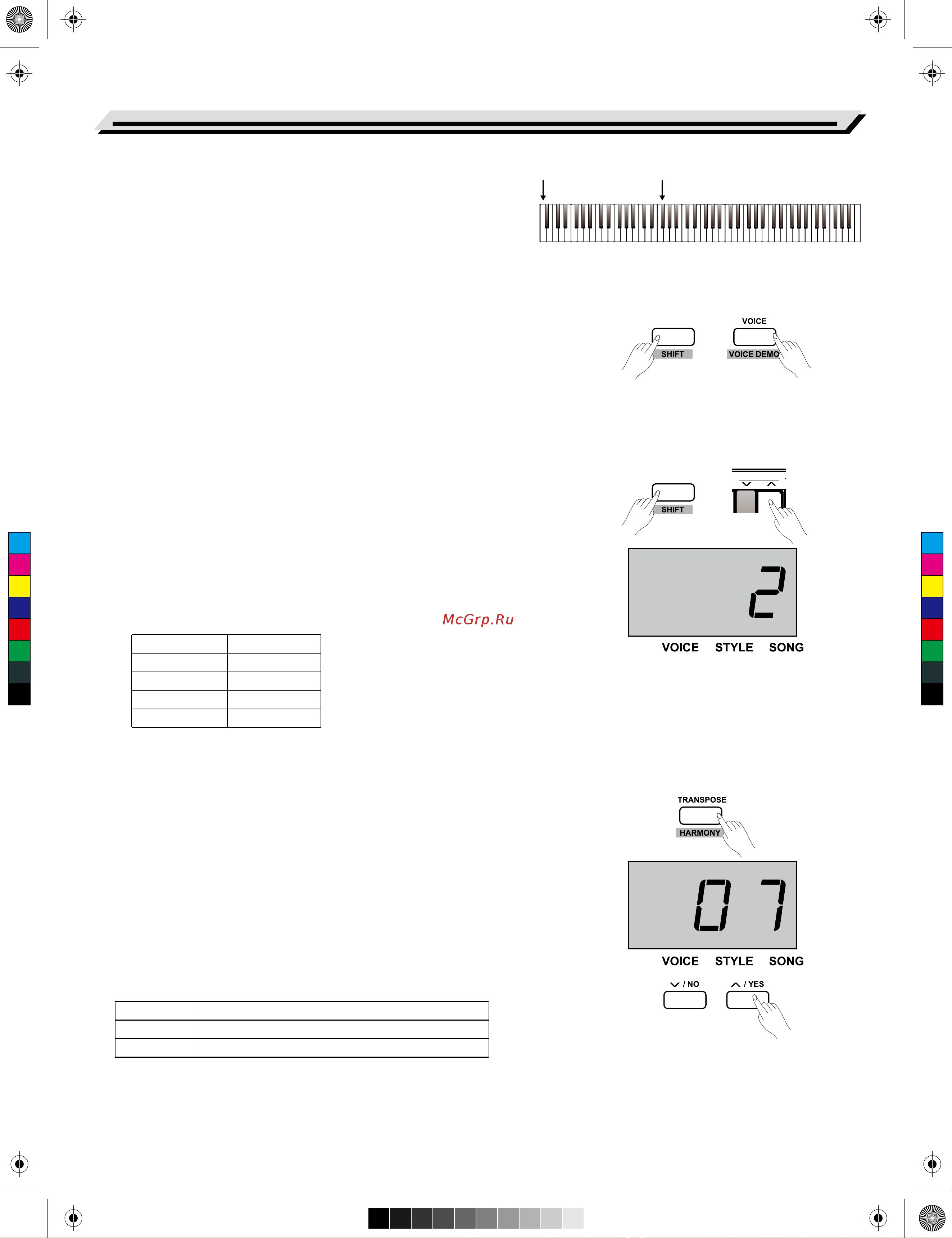 Medeli SP4000 [12/32] Advanced use