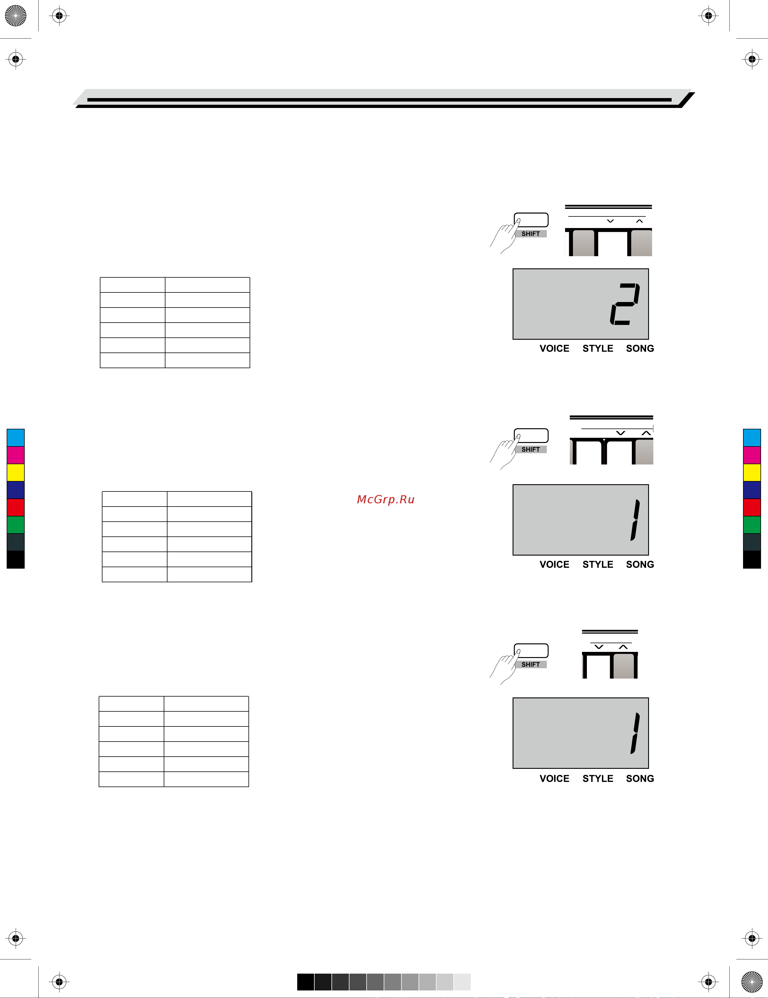 Medeli SP4000 [16/32] Dsp effect