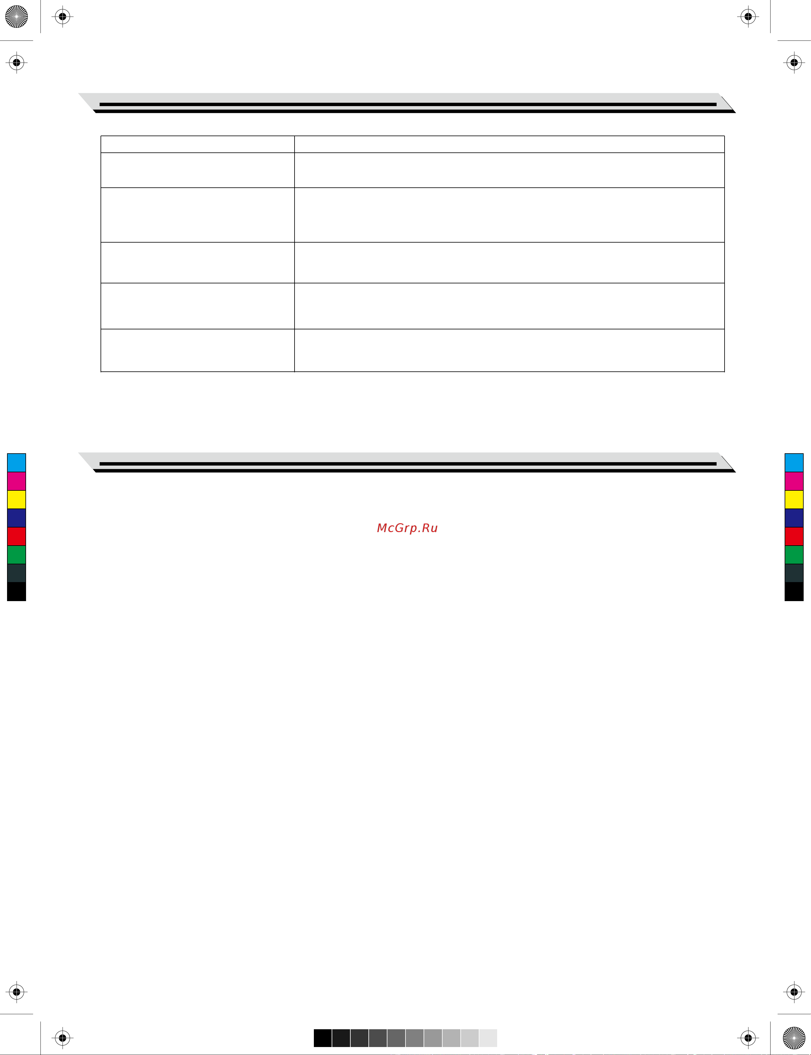 Medeli SP4000 [25/32] Specification