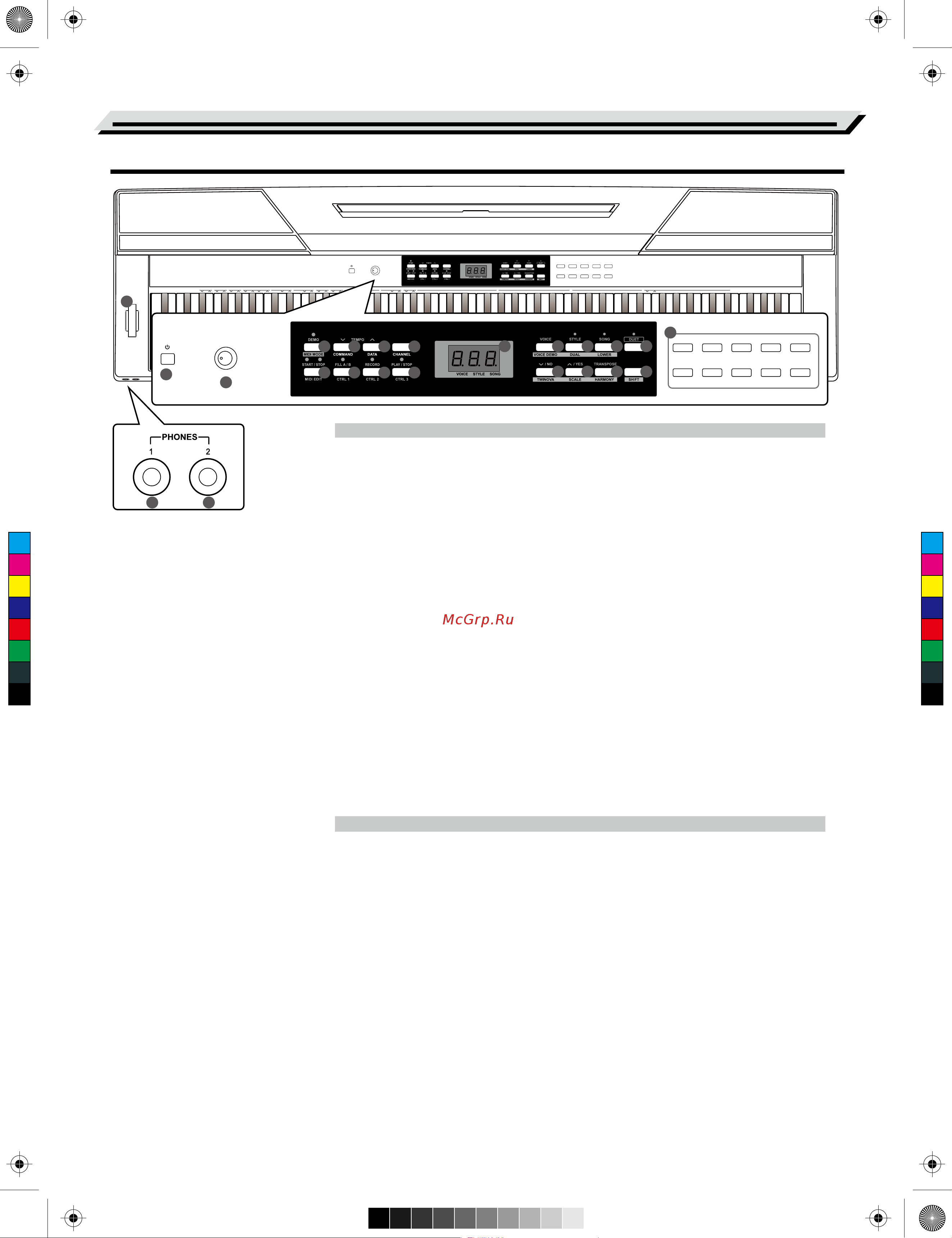 Medeli SP4000 [4/32] Panel description