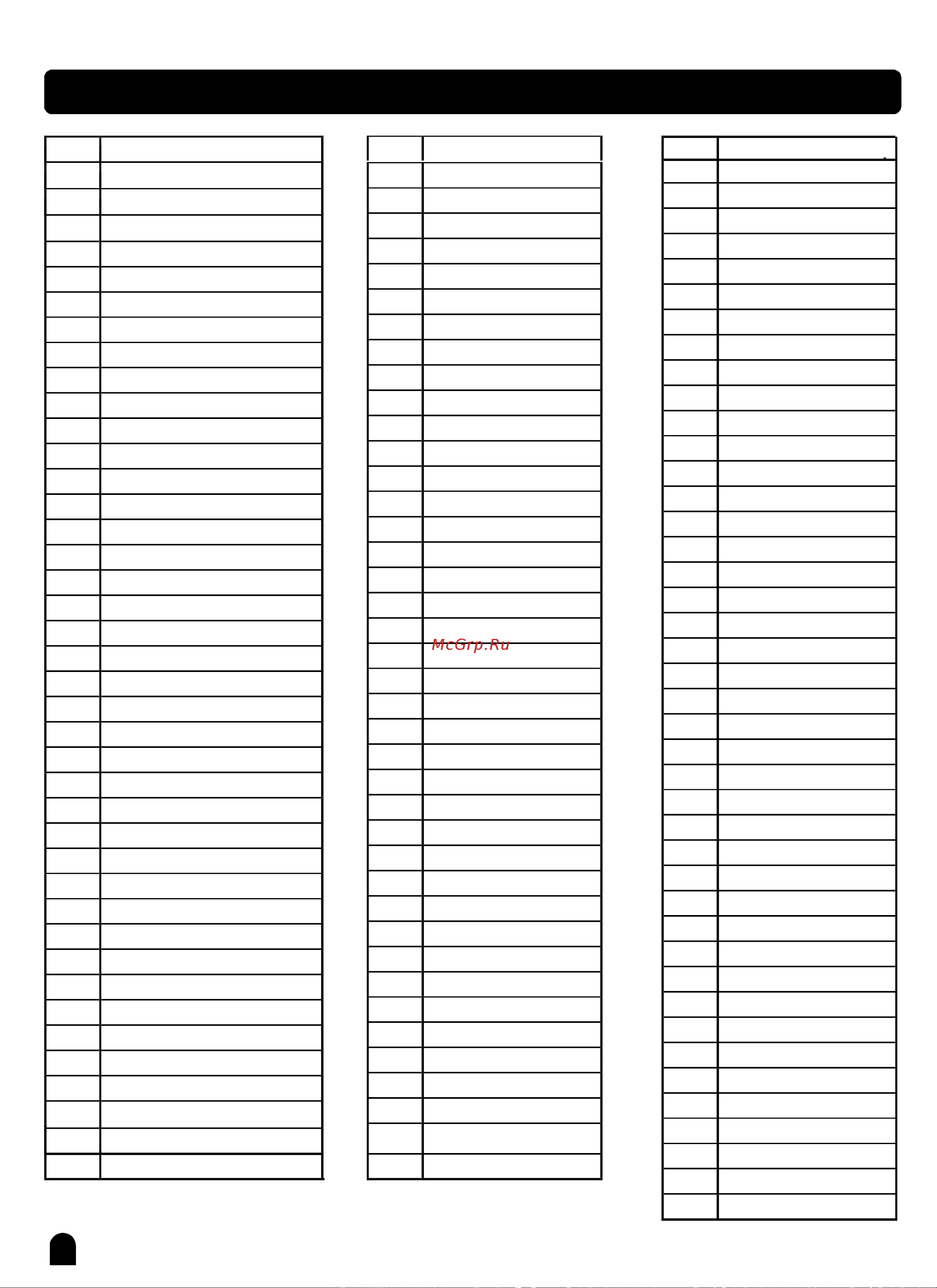 Medeli DP263 [31/36] Appendix 1 voice list