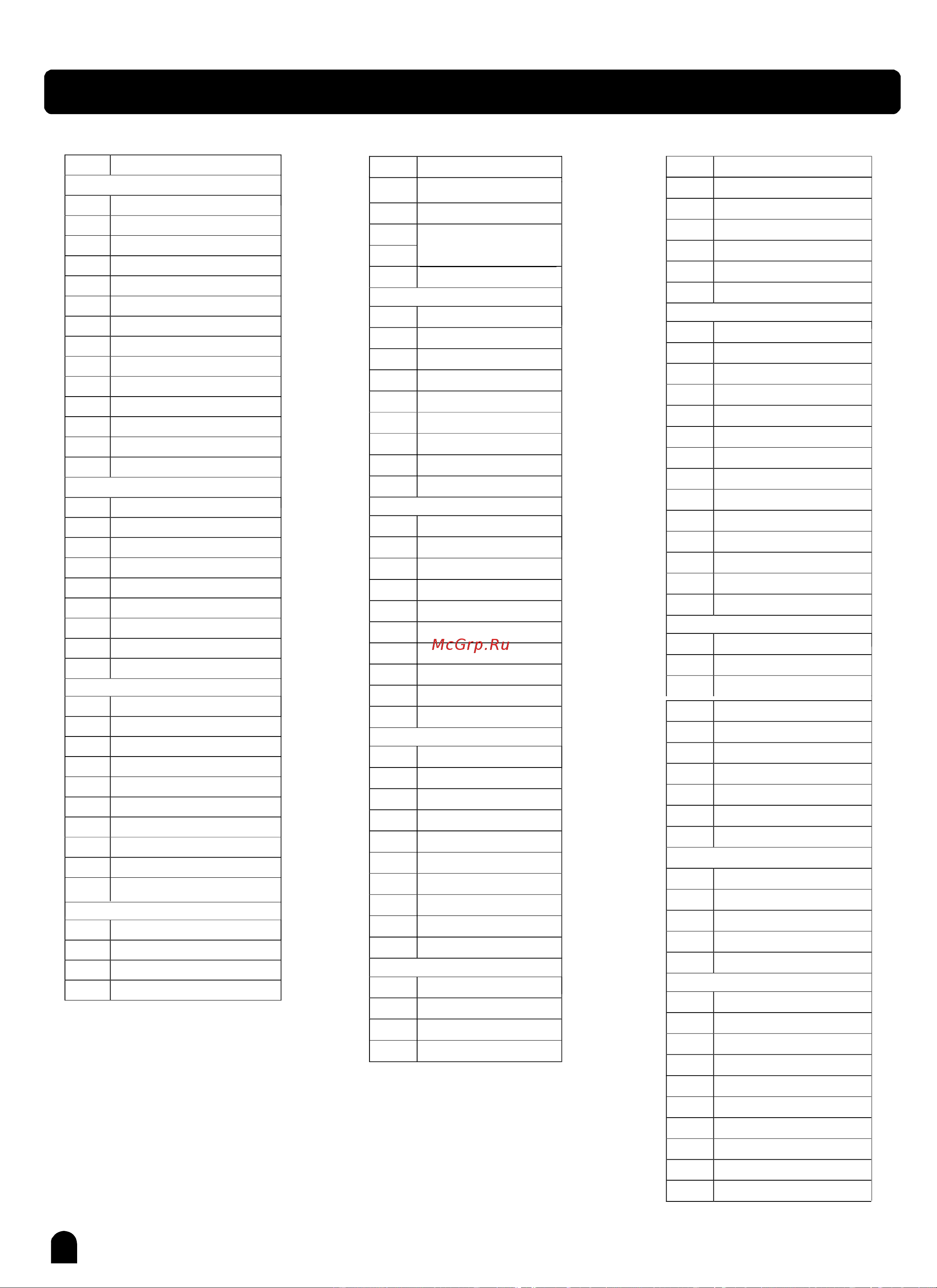 Medeli DP263 [33/36] Appendix 2 style list
