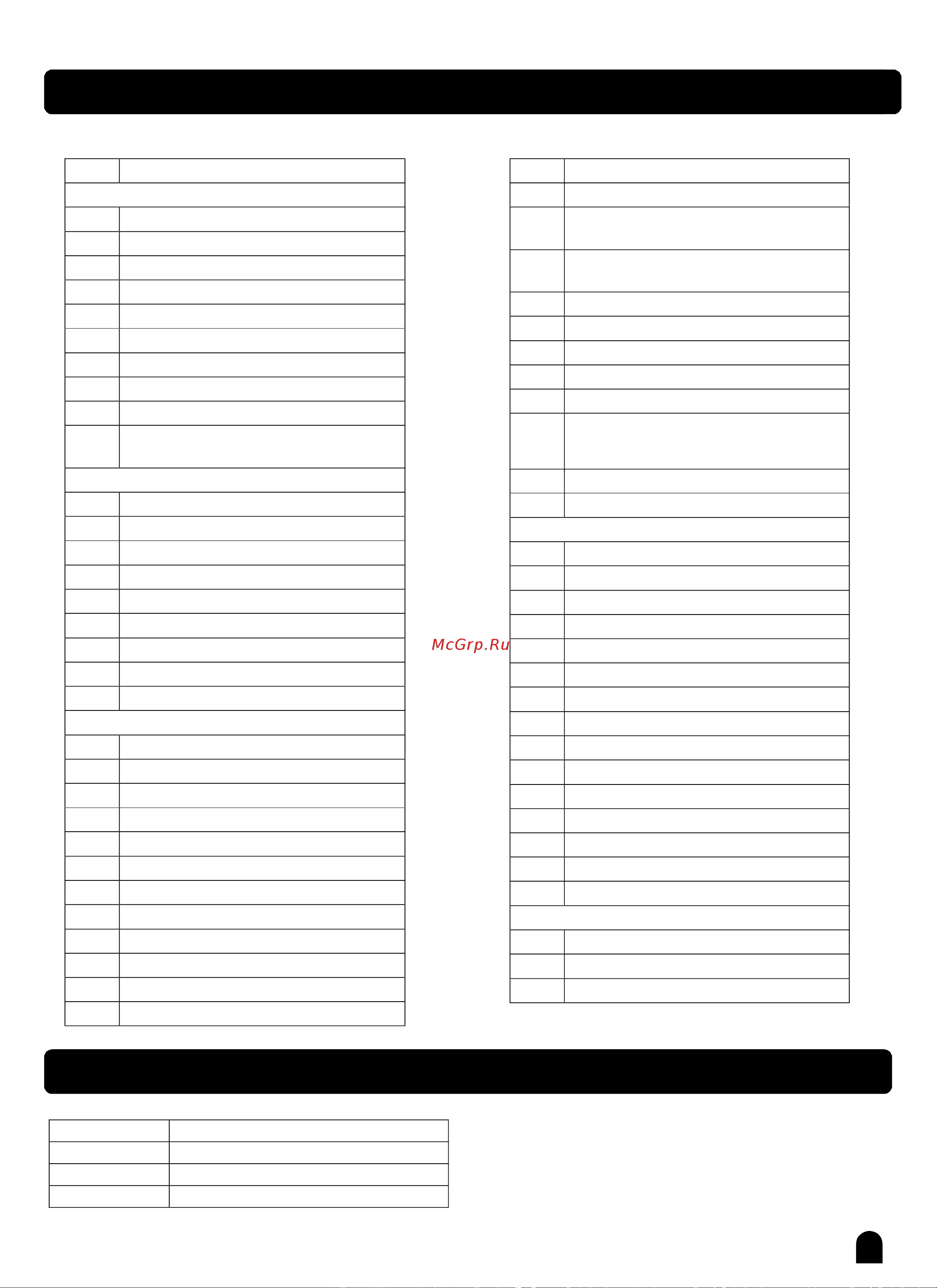 Medeli DP263 [34/36] Appendix 3 song list