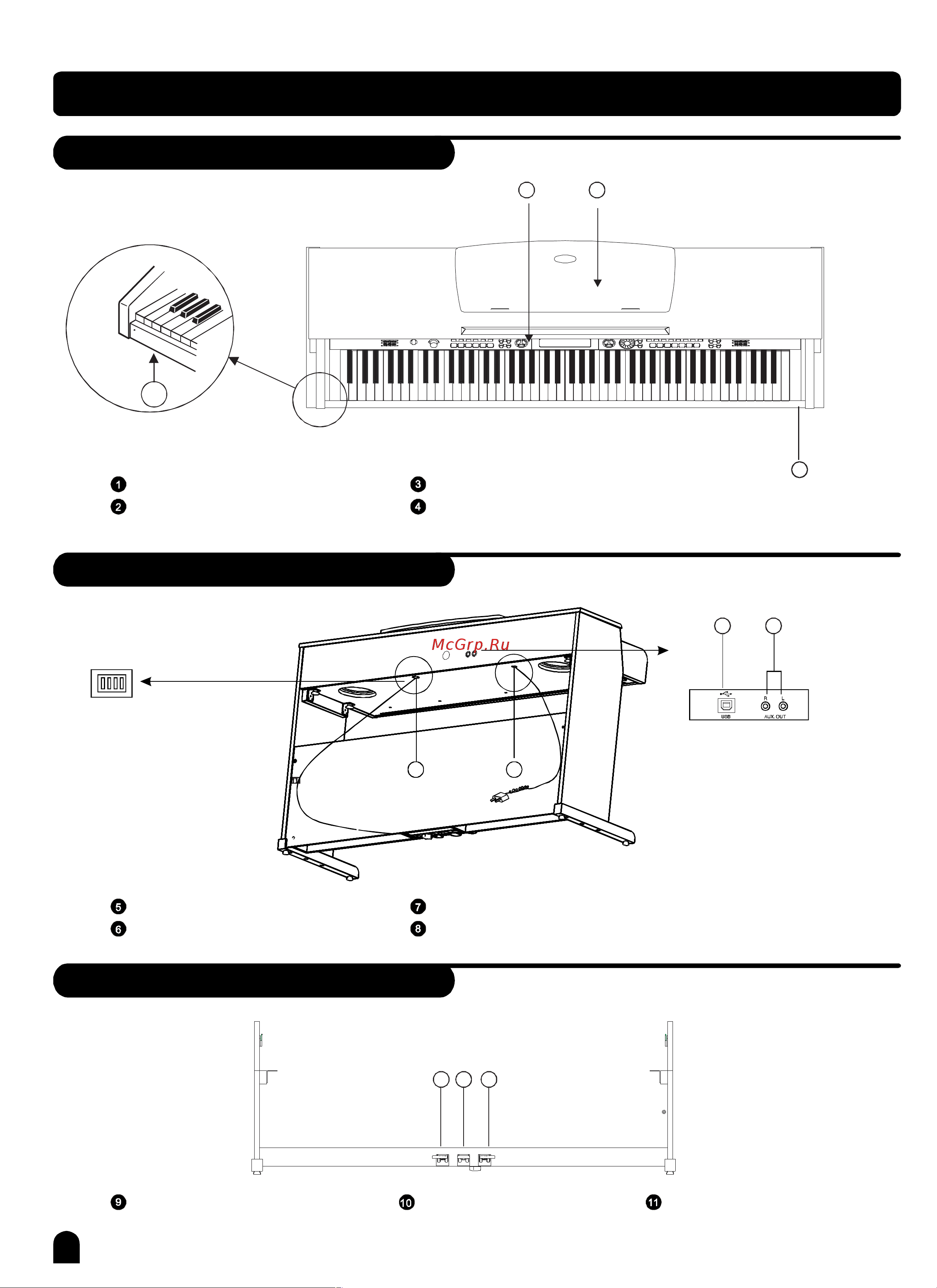 Medeli DP263 [9/36] General guide