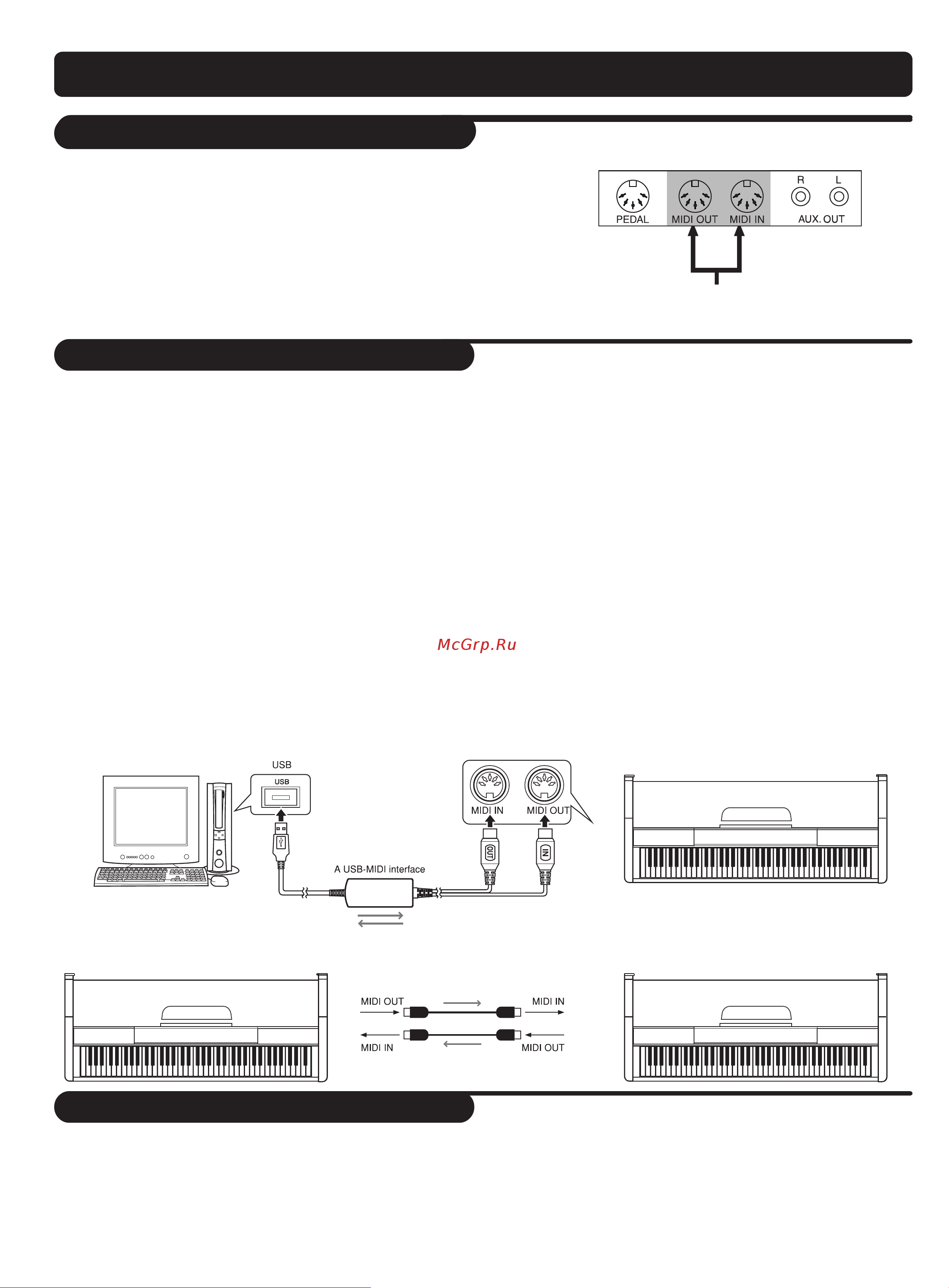 Medeli DP60(PVC) [23/28] Midi function