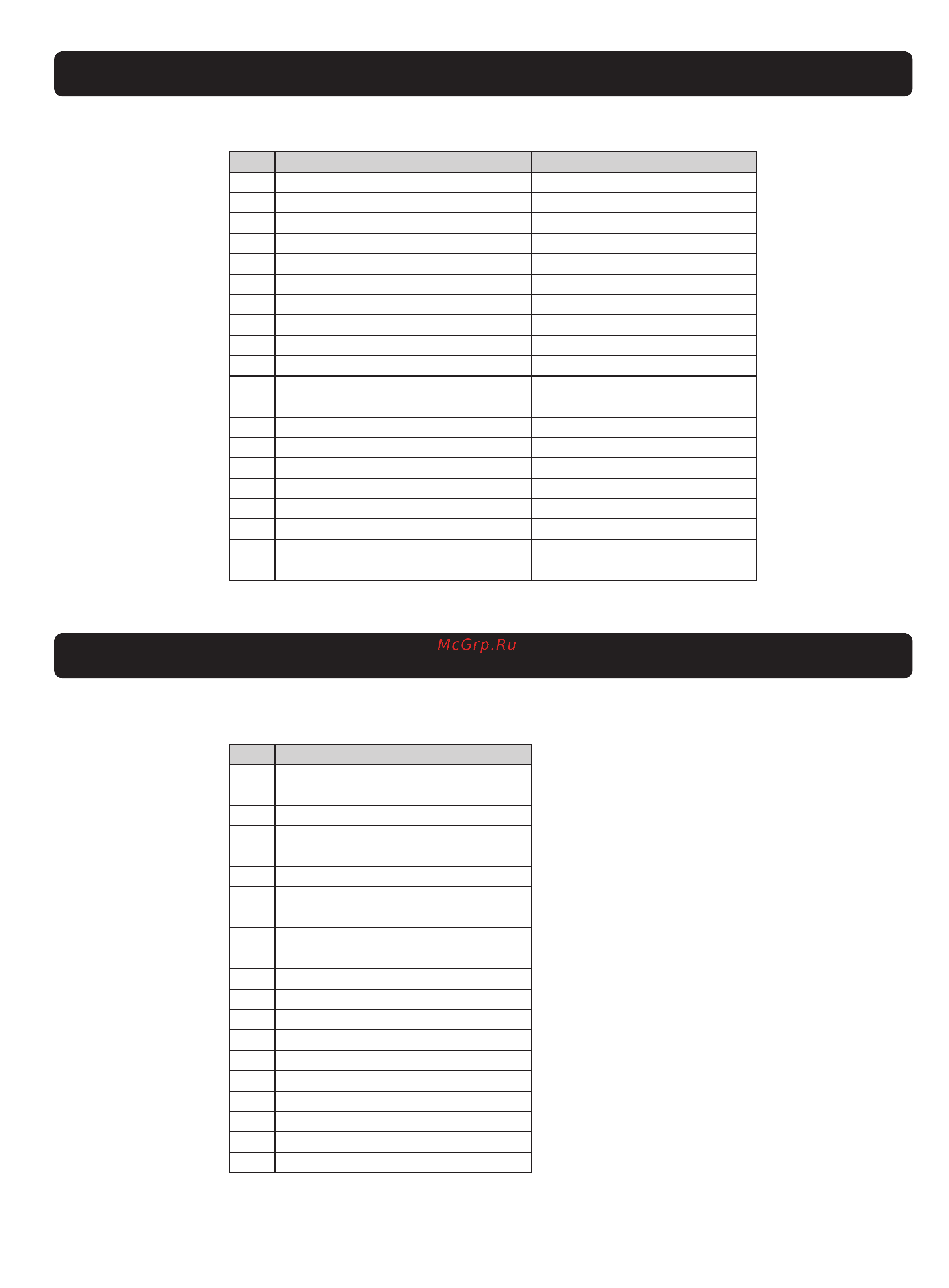 Medeli DP60(PVC) [25/28] Style list