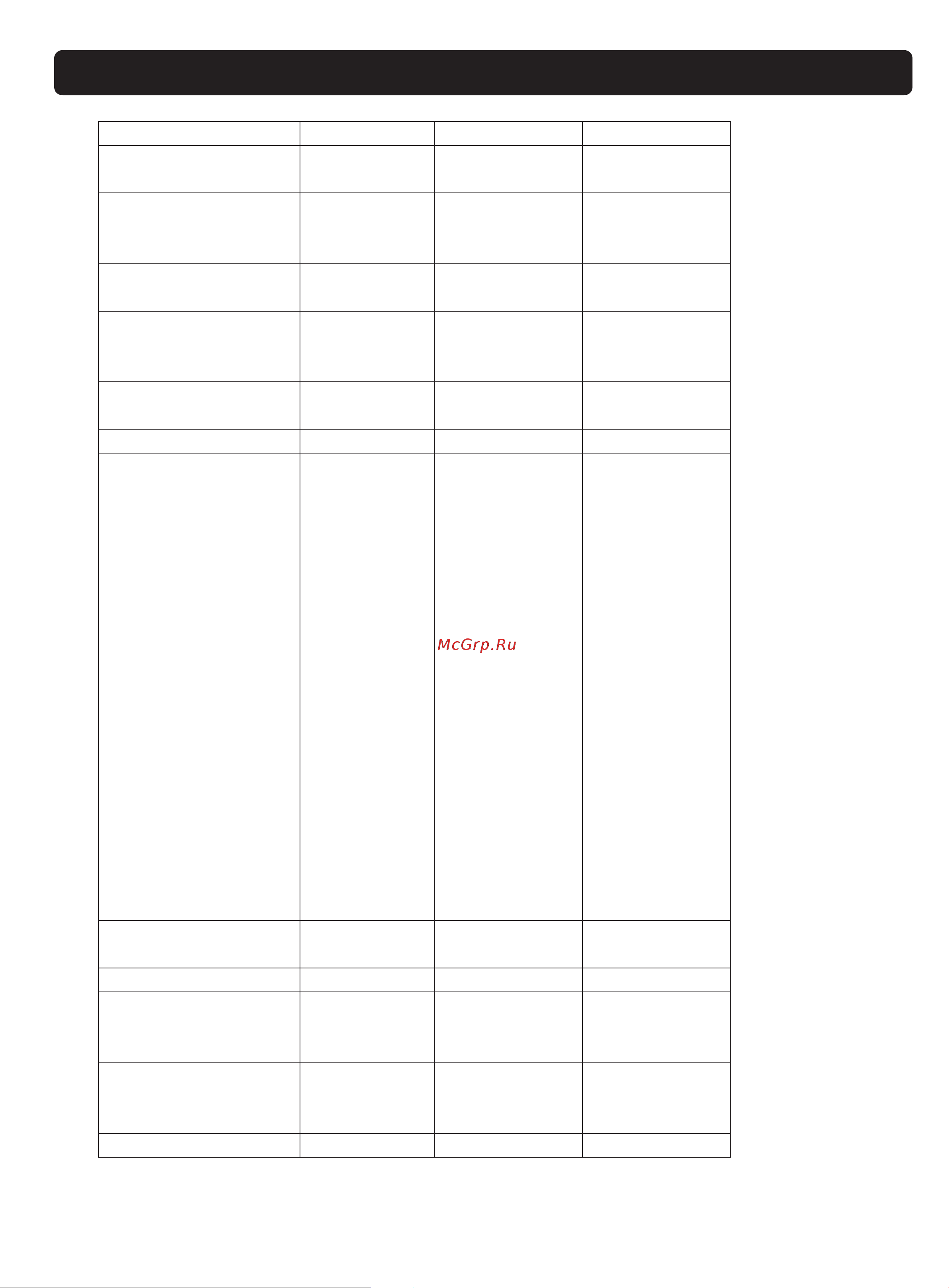 Medeli DP60(PVC) [27/28] 页 27