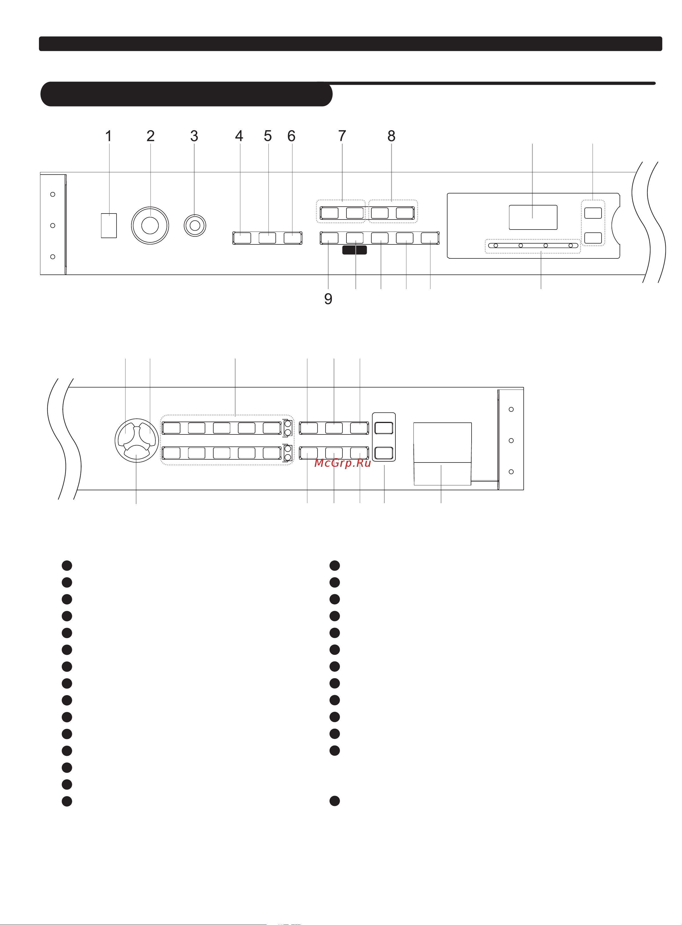 Medeli DP60(PVC) [9/28] Brilliance i