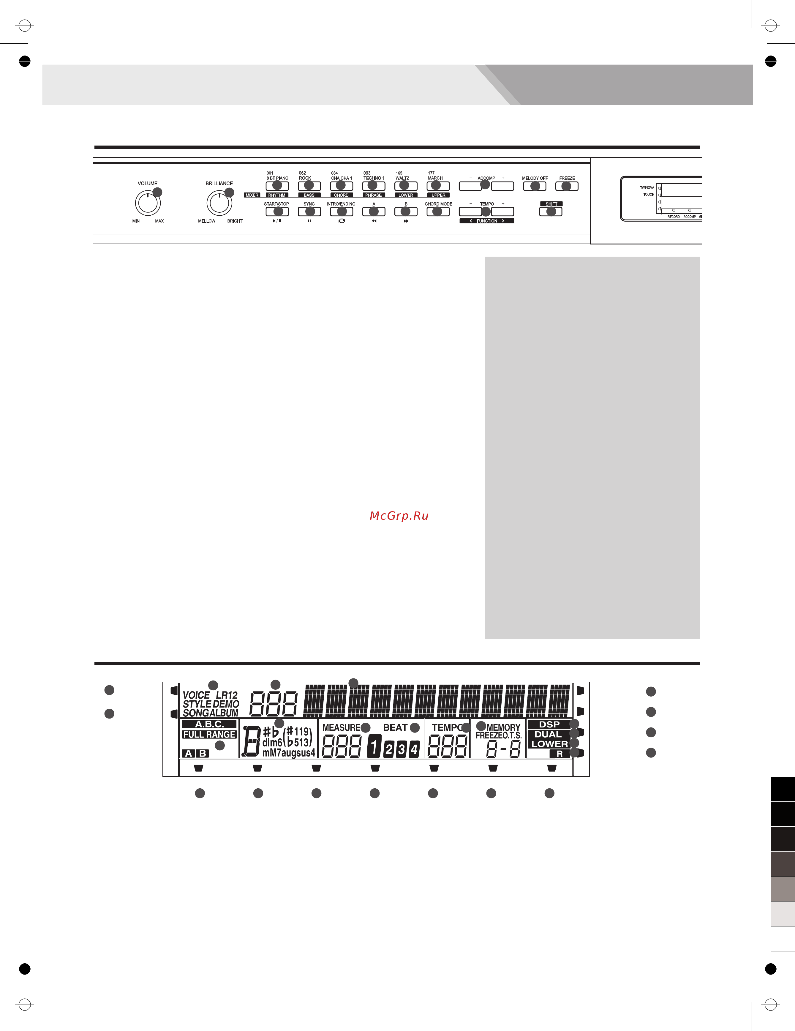 Medeli CDP5200 (PVC) [4/48] Front panel