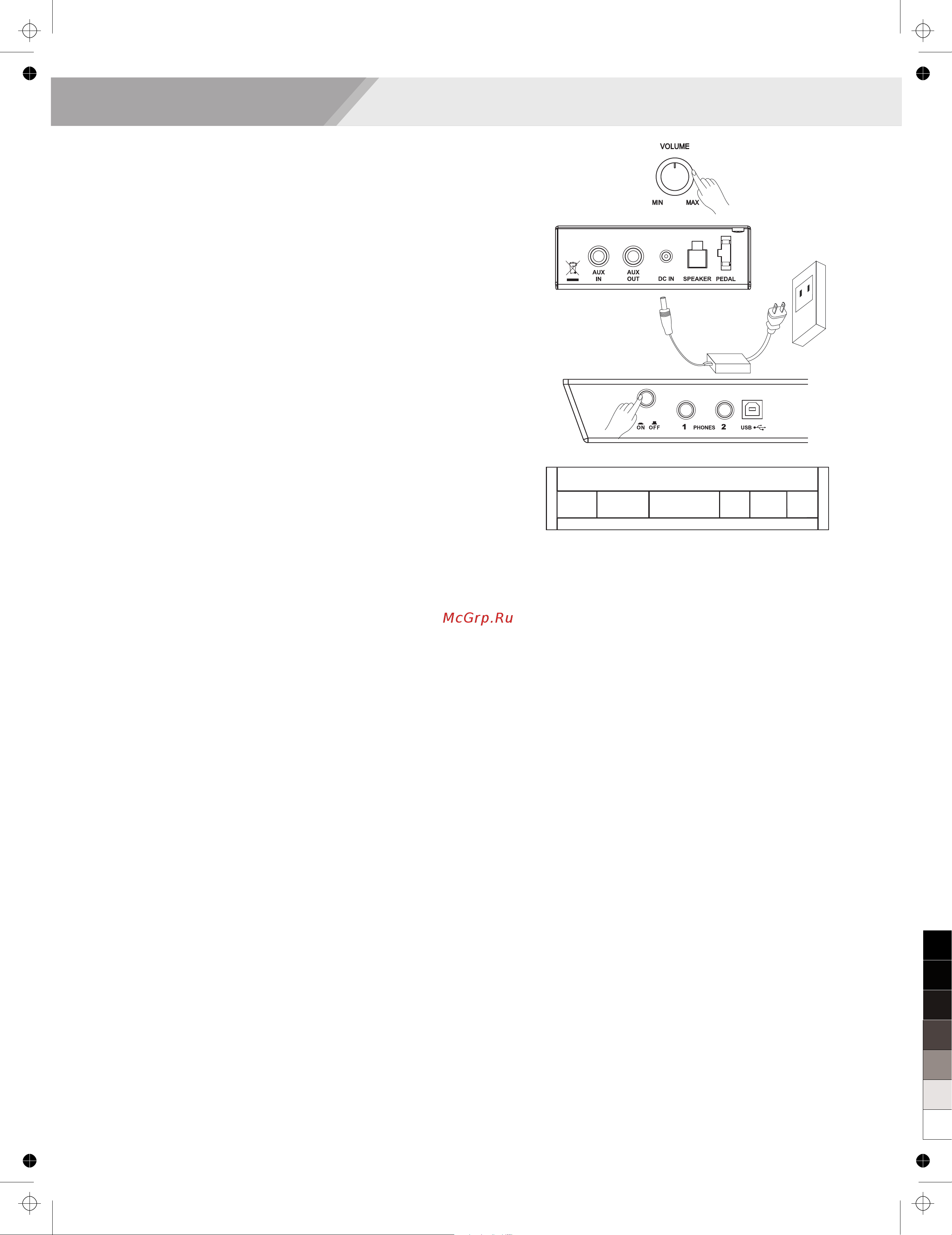 Medeli CDP5200 (PVC) [9/48] Power supply