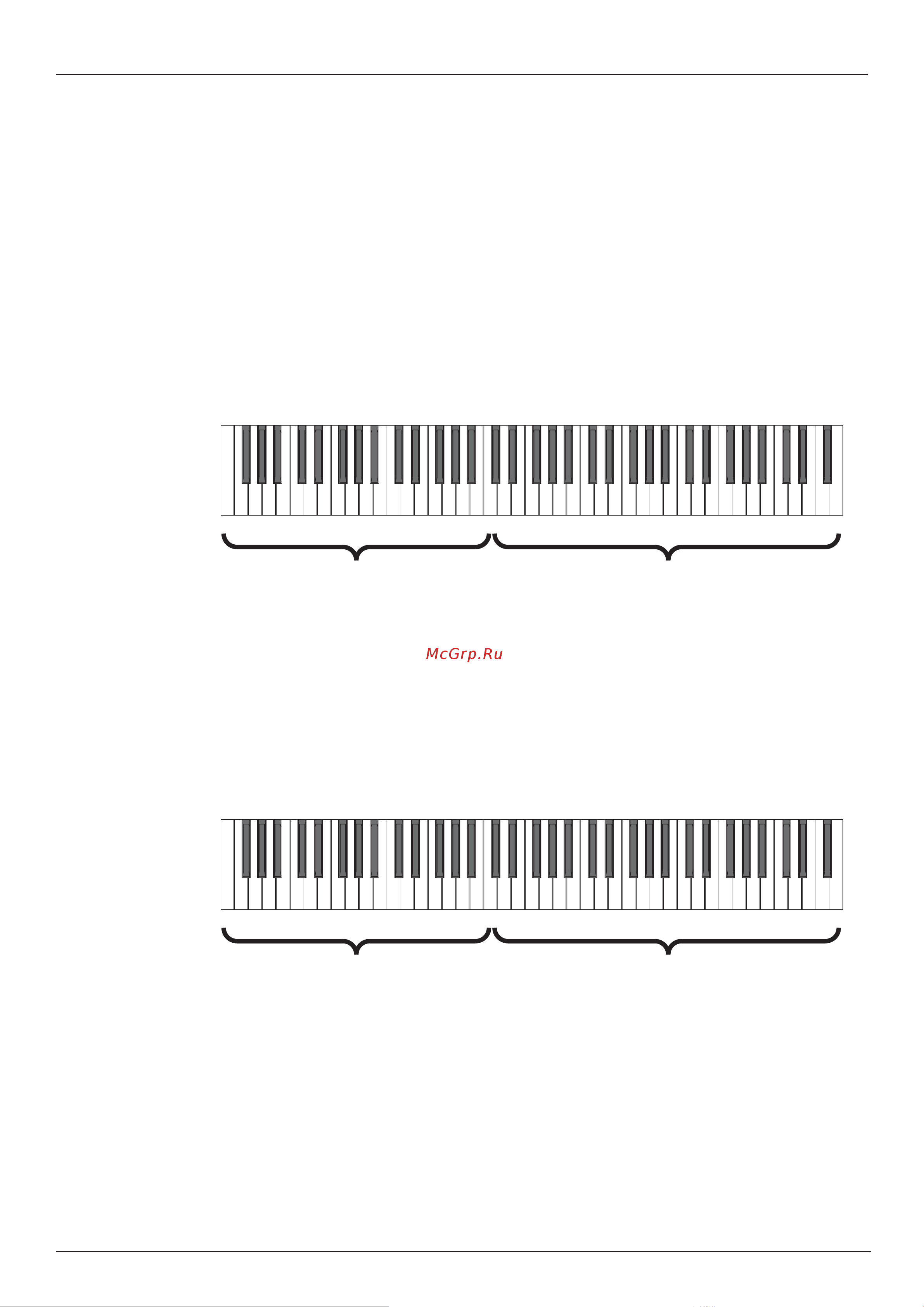 Kurzweil SP4-8 Руководство по эксплуатации онлайн [94/118] 777172