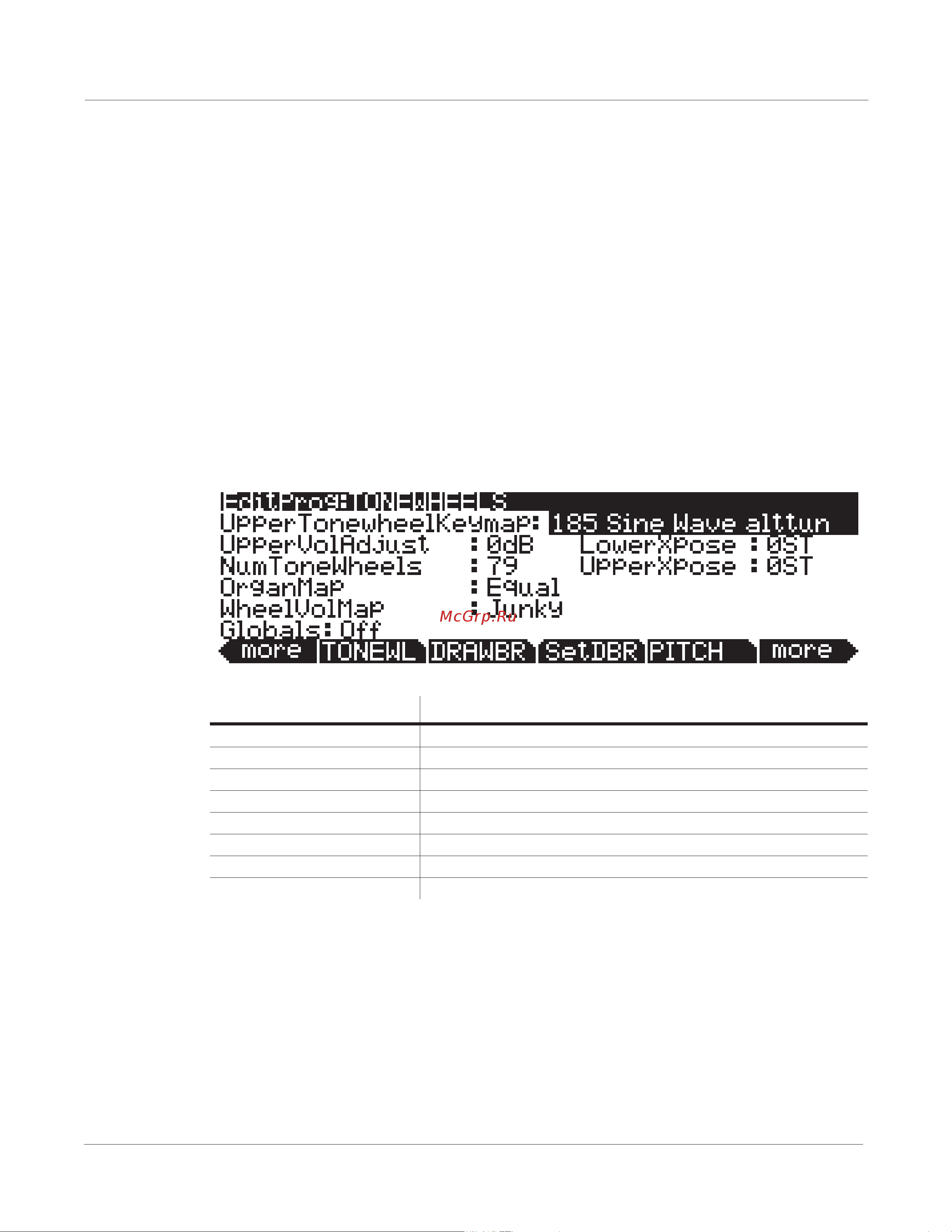 Kurzweil PC3A6 [114/423] Editing kb3 programs