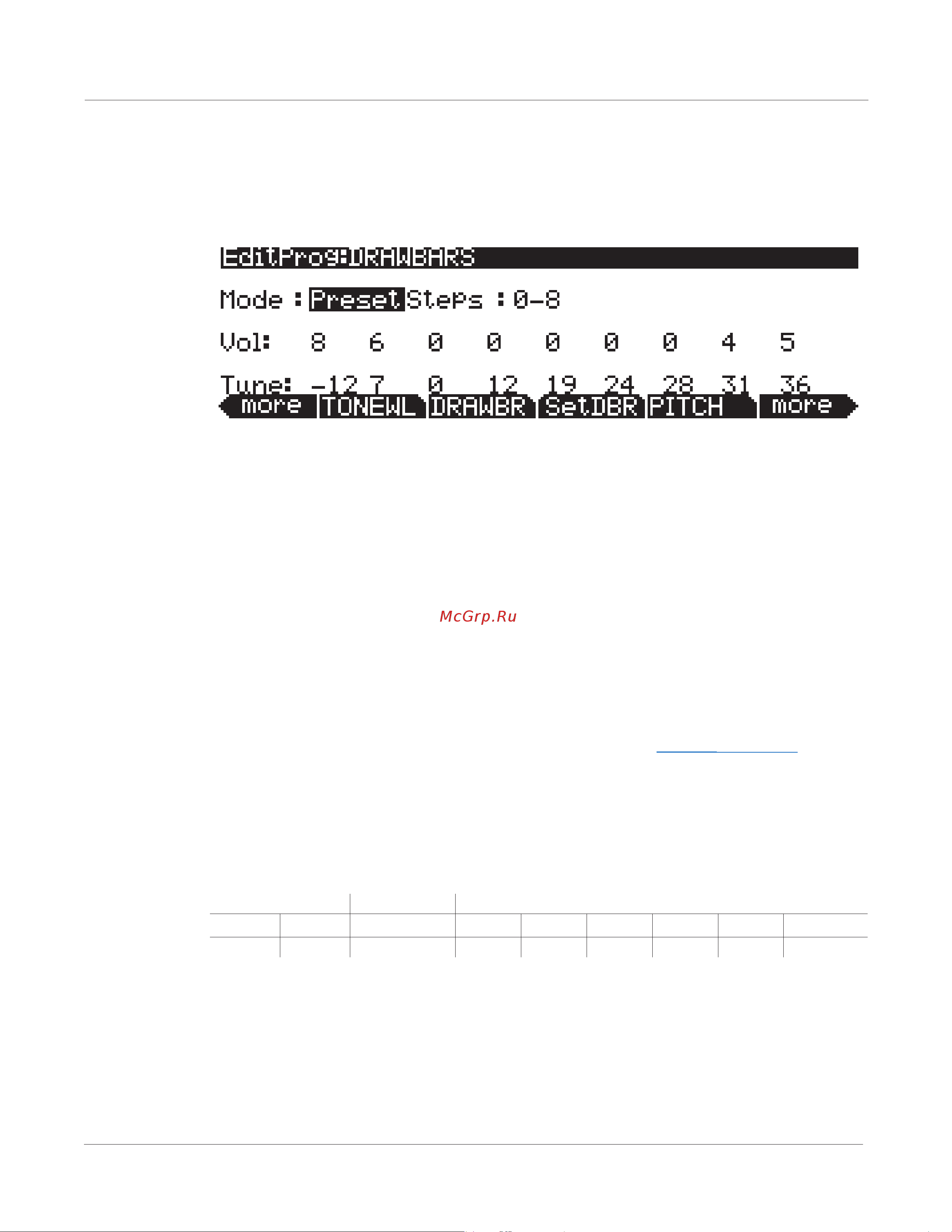 Kurzweil PC3A7 [116/423] Kb3 editor the drawbars drawbr page