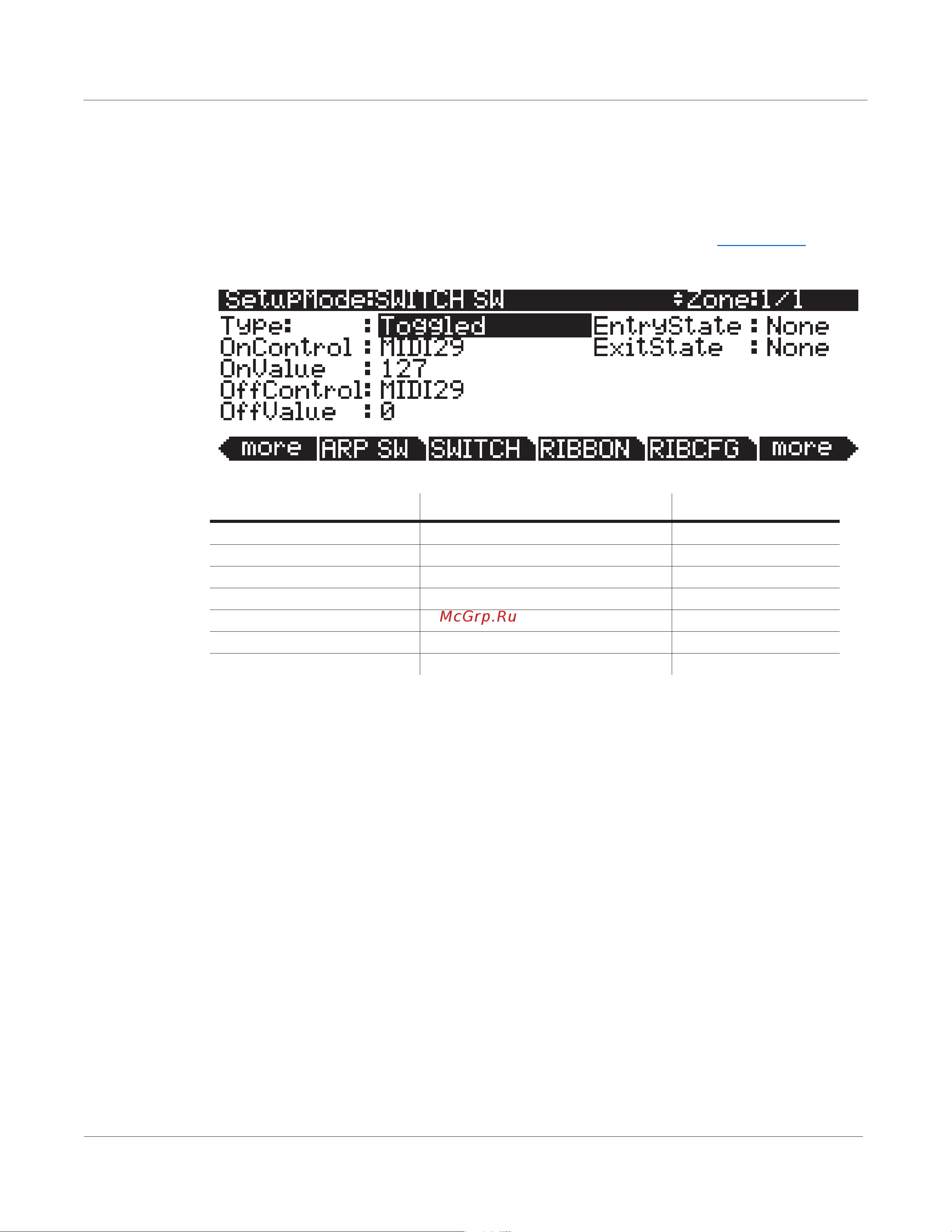 Kurzweil PC3A7 [164/423] The switch page parameters are described in switch controller parameters on page 7 30
