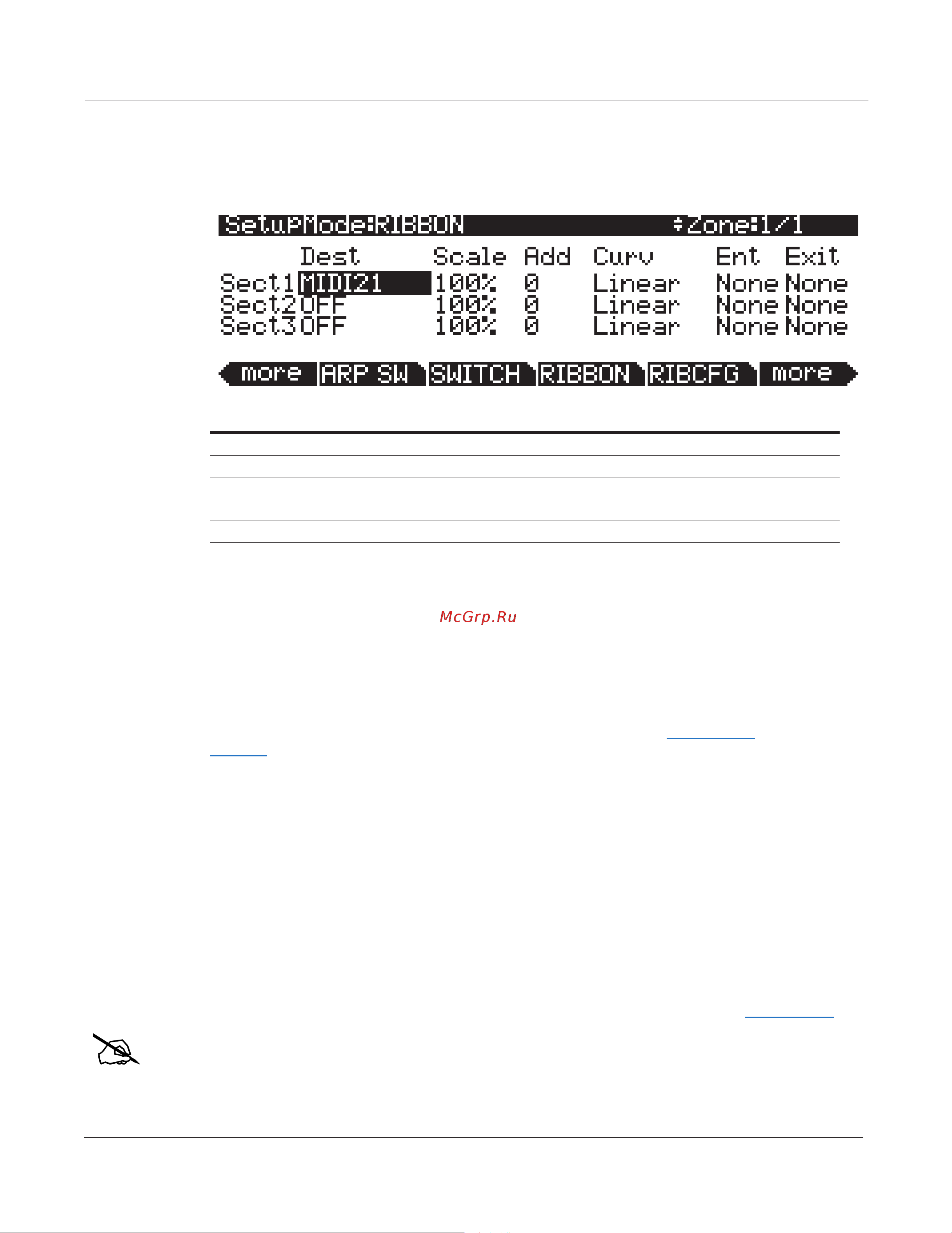 Kurzweil PC3A7 [165/423] The ribbon page