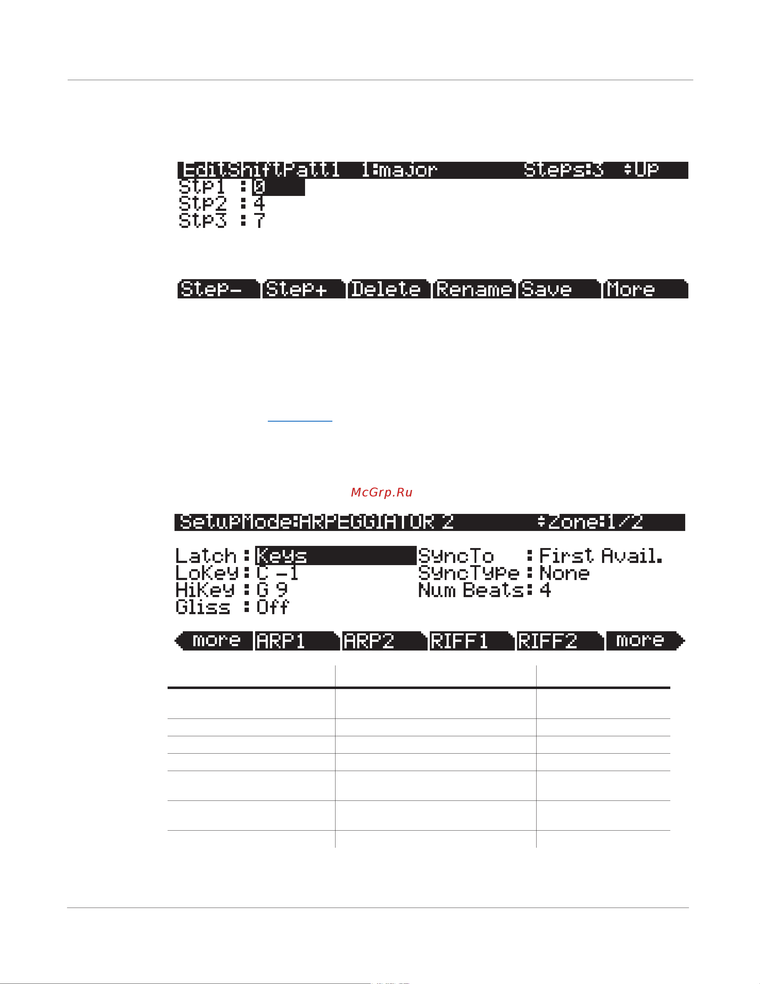 Kurzweil PC3A7 [175/423] The arpeggiator 2 page
