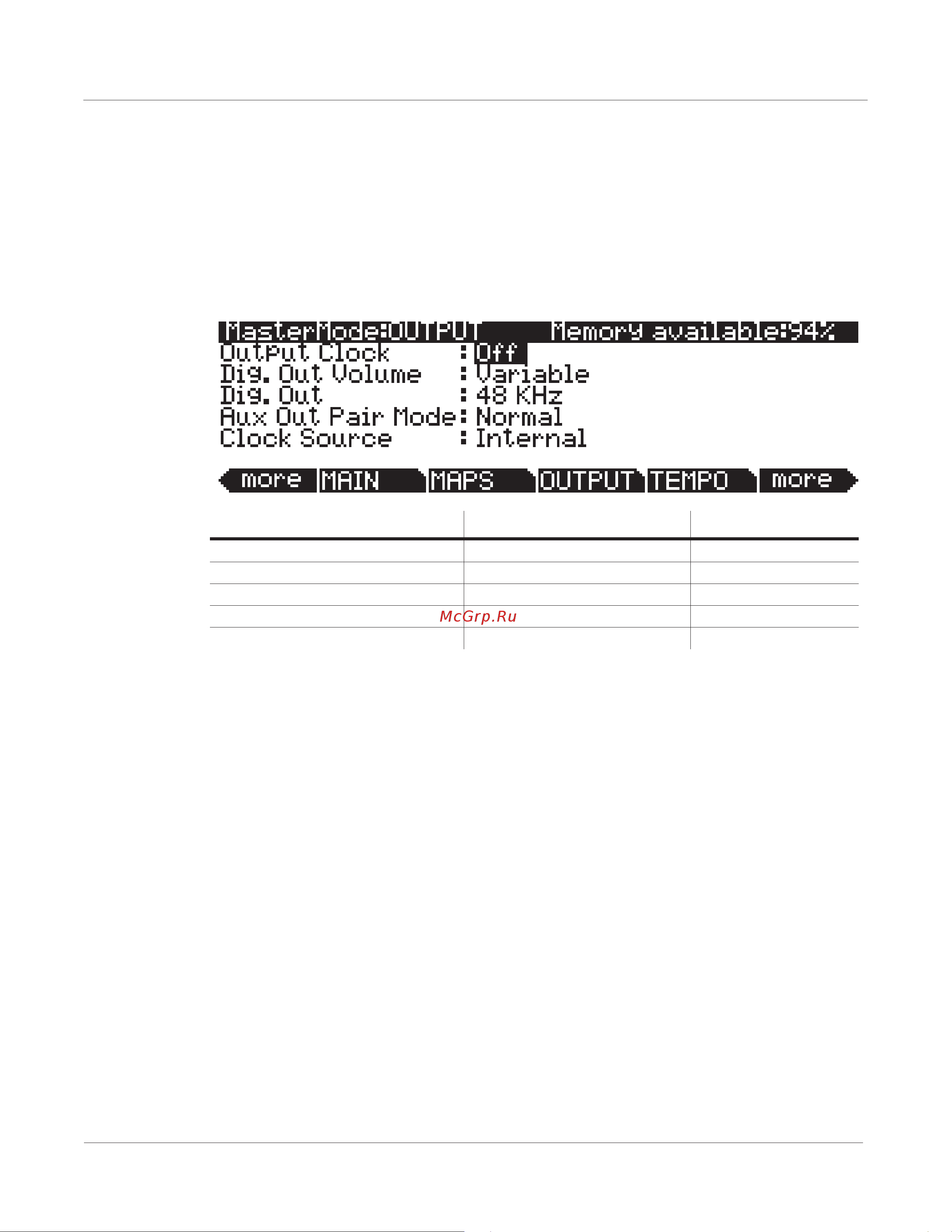 Kurzweil PC3A7 [253/423] Default sequence