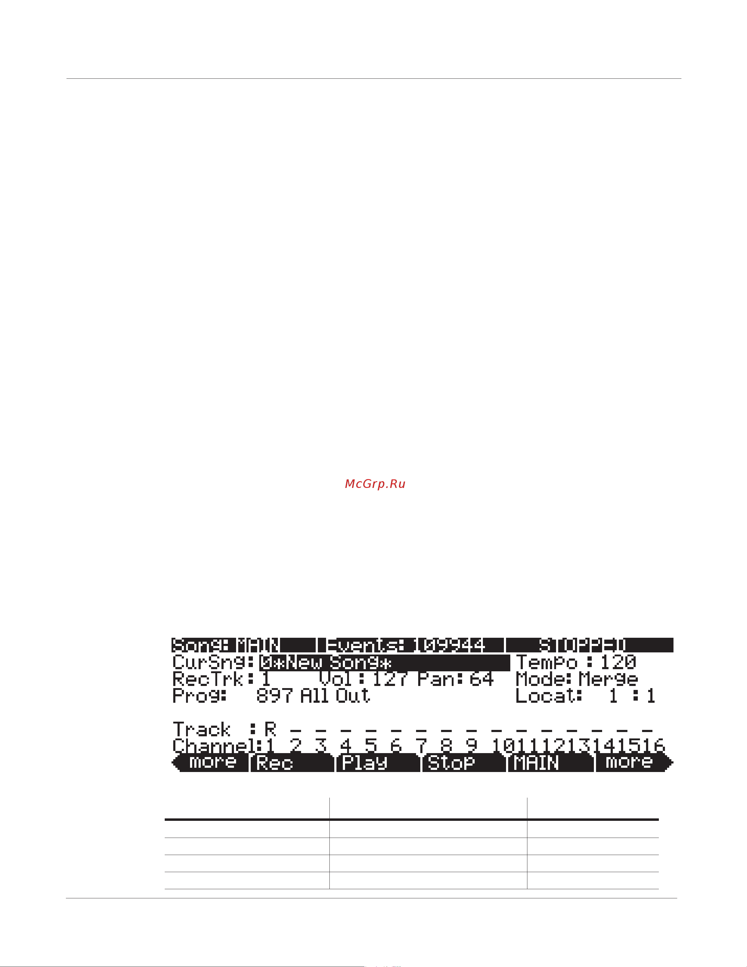 Kurzweil PC3A6 [262/423] What is a sequencer