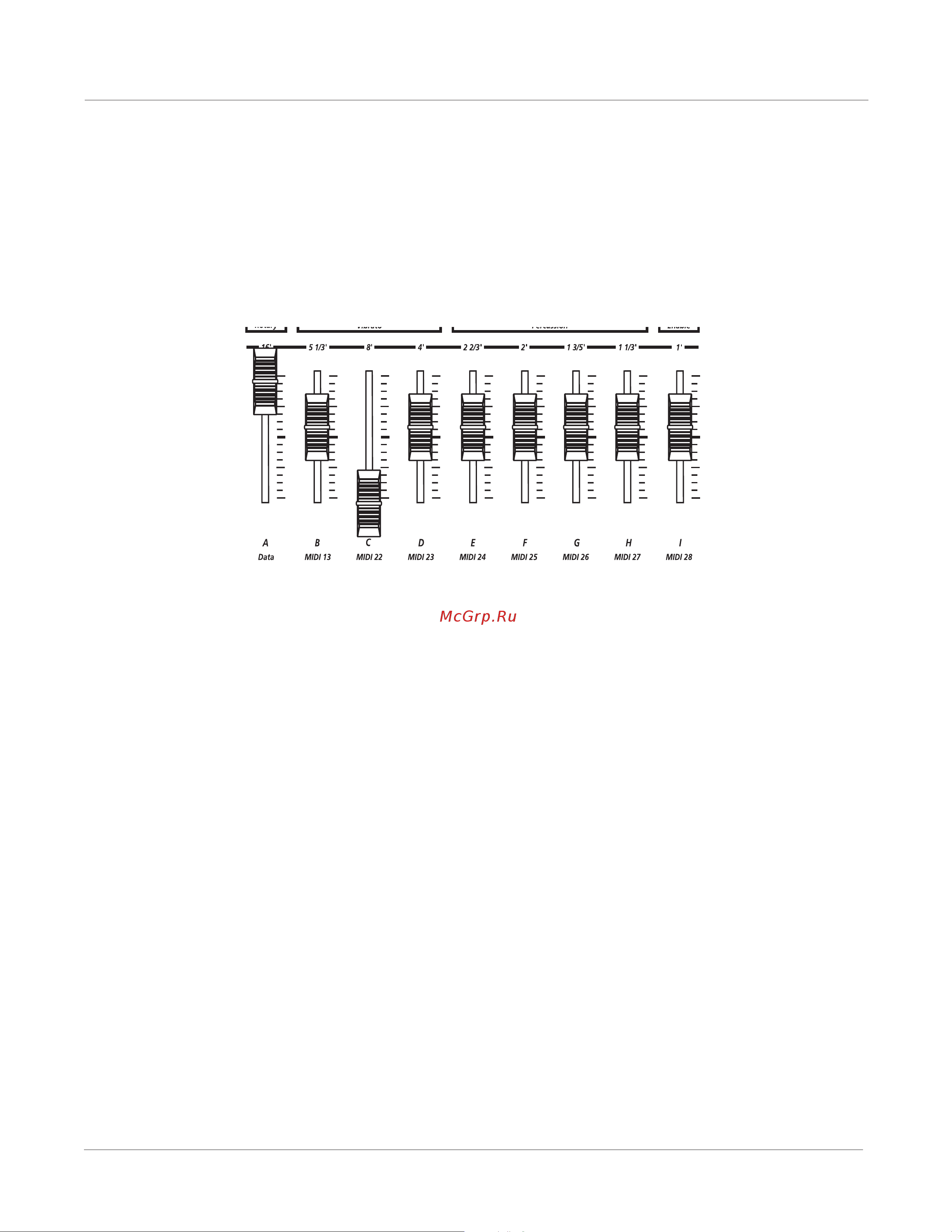 Kurzweil PC3A7 [36/423] Sliders