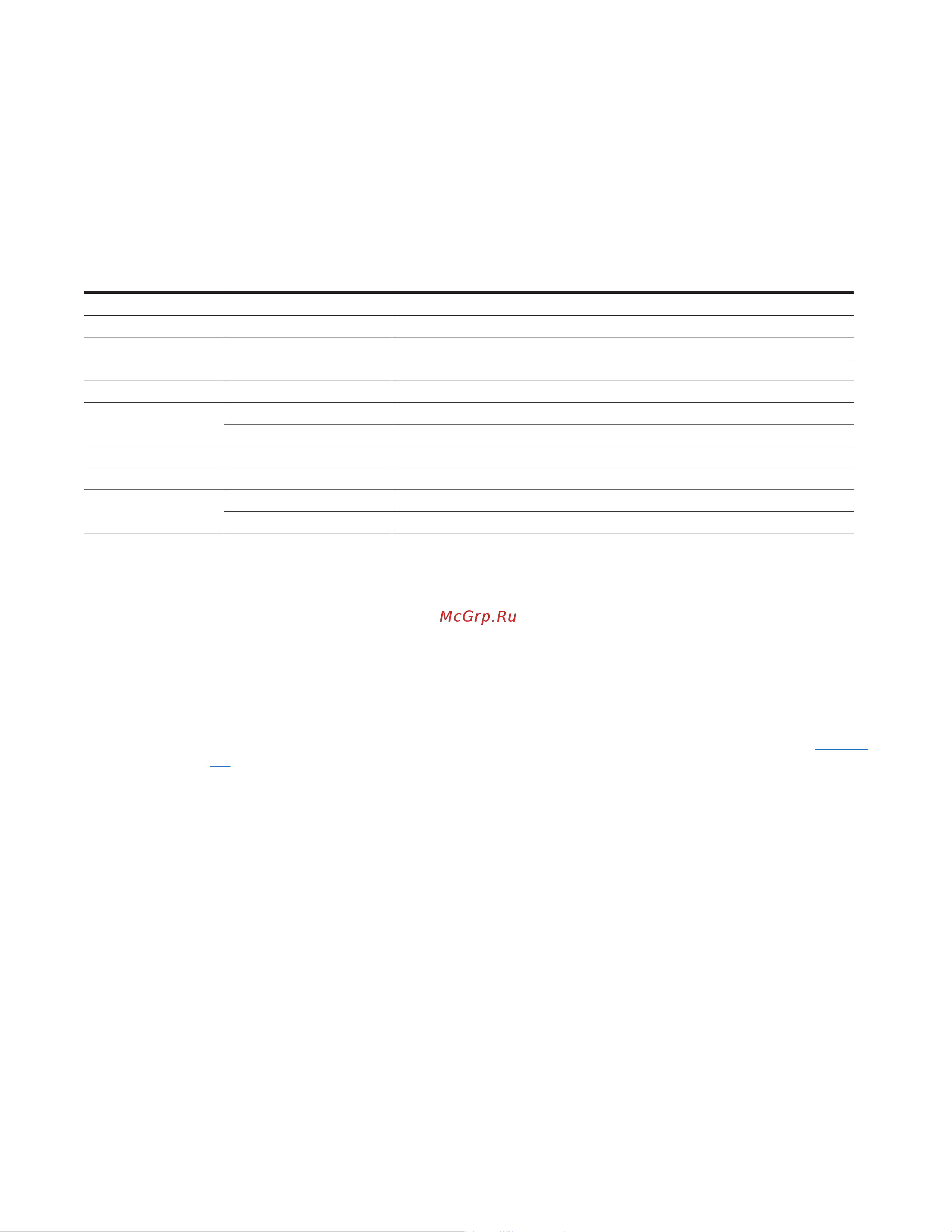 Kurzweil PC3A6 [47/423] Finding square one