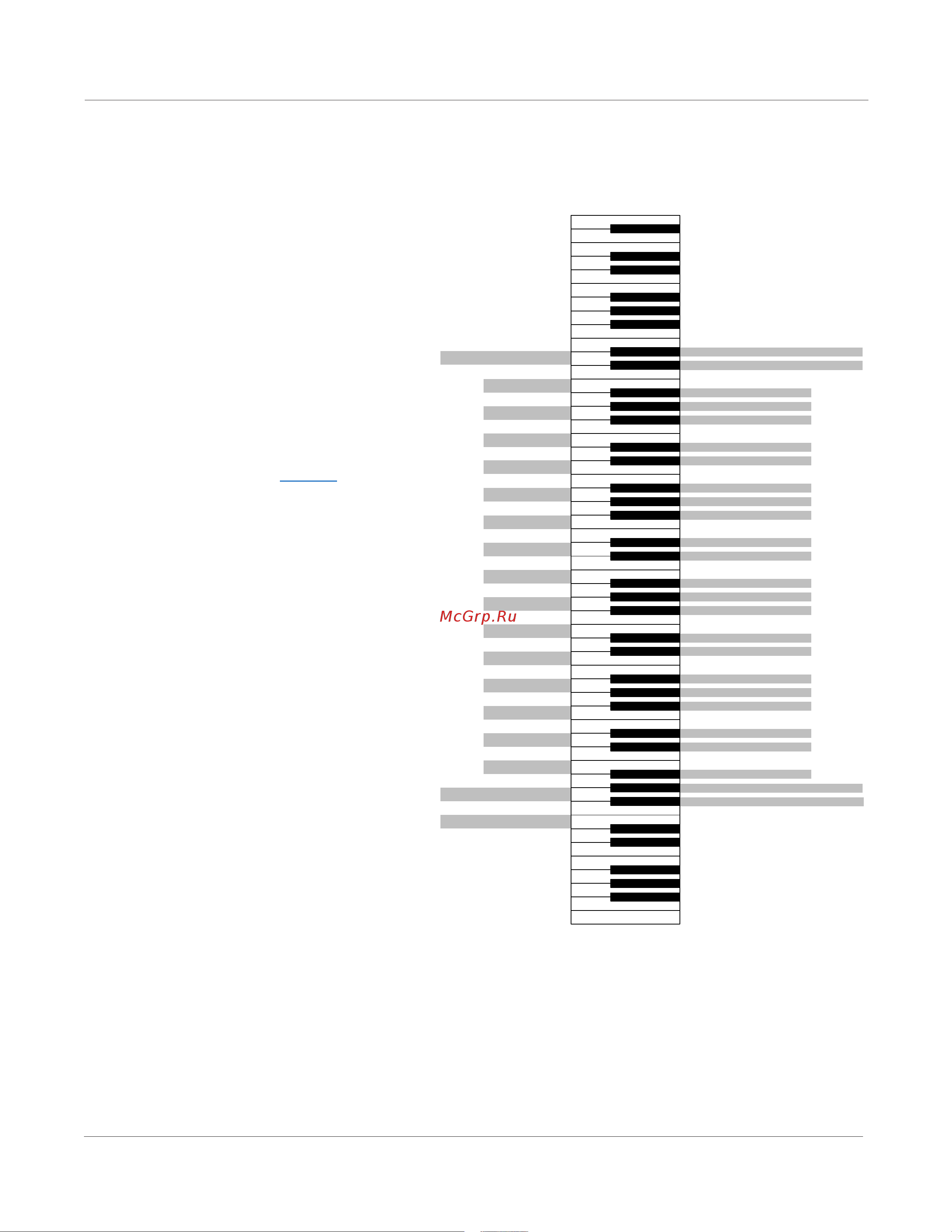 Kurzweil PC3A7 [53/423] Keyboard naming