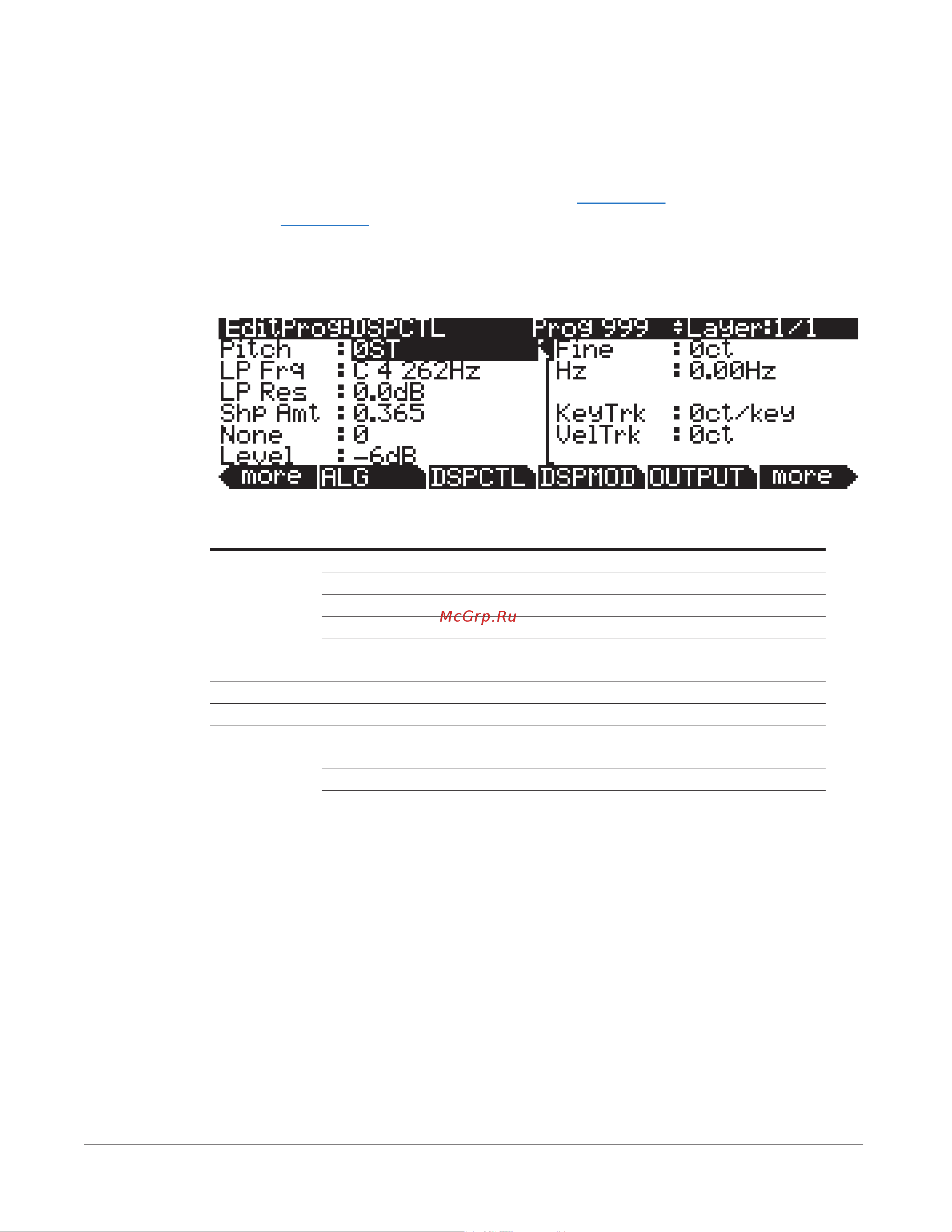 Kurzweil PC3A7 [84/423] The dsp control dspctl page
