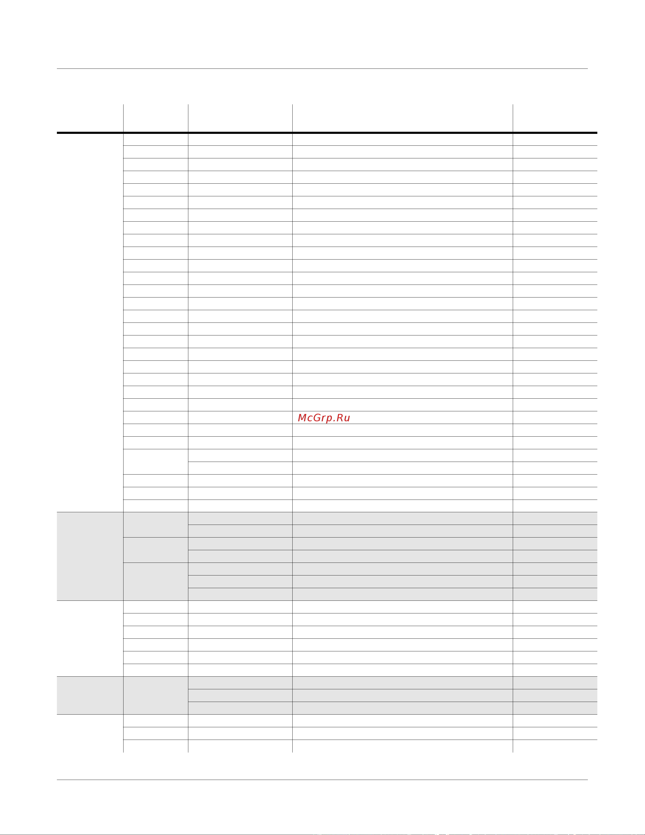 Kurzweil PC2 [128/170] Parameter reference