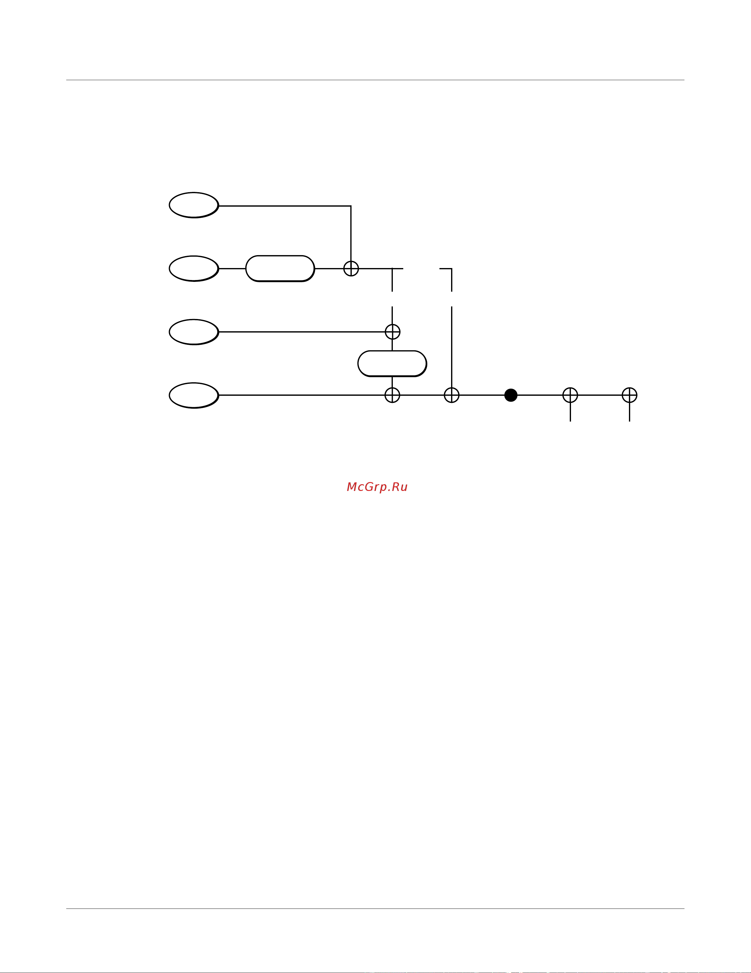 Kurzweil PC2 [130/170] Pc2 audio signal routing