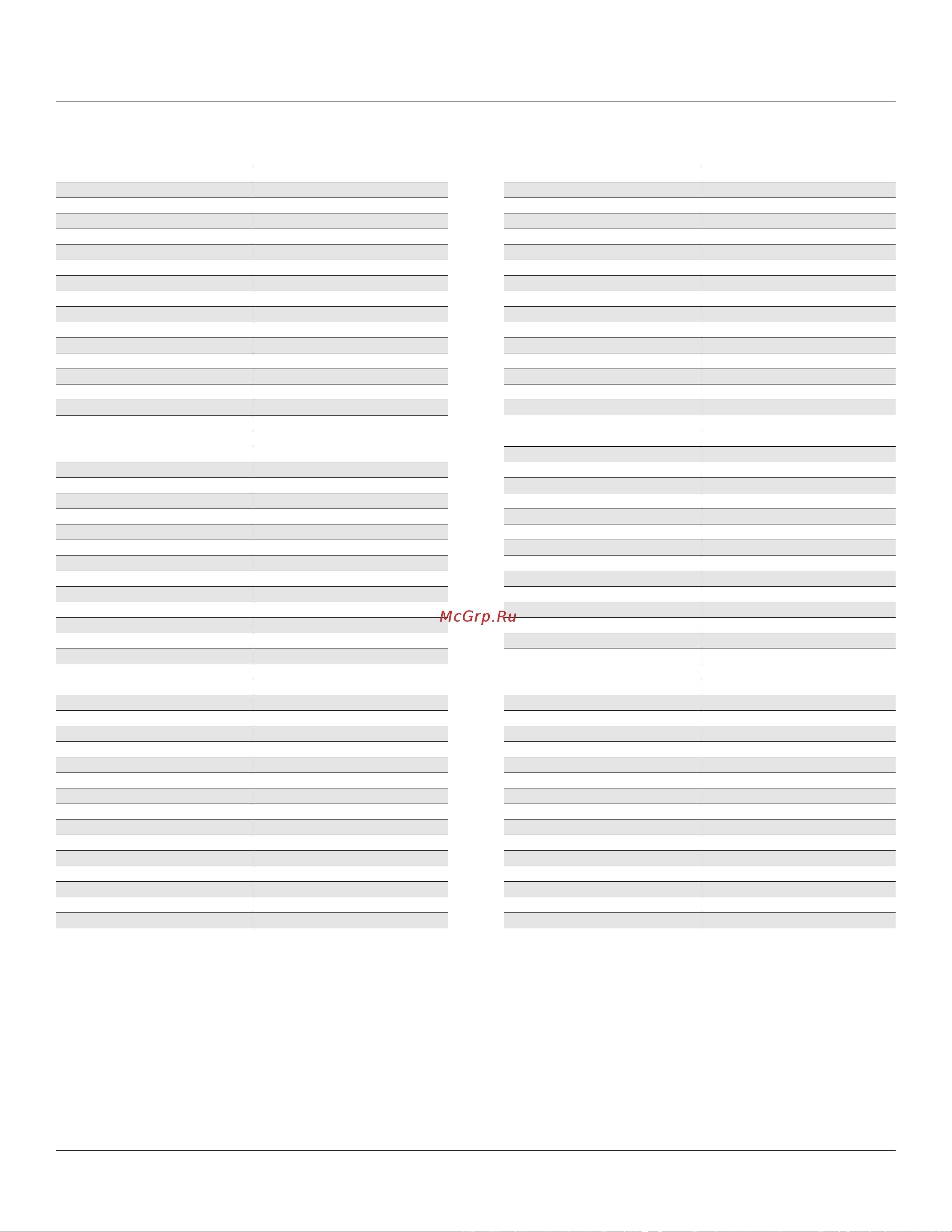 Kurzweil PC2 [150/170] Pc2 programs and controller assignments