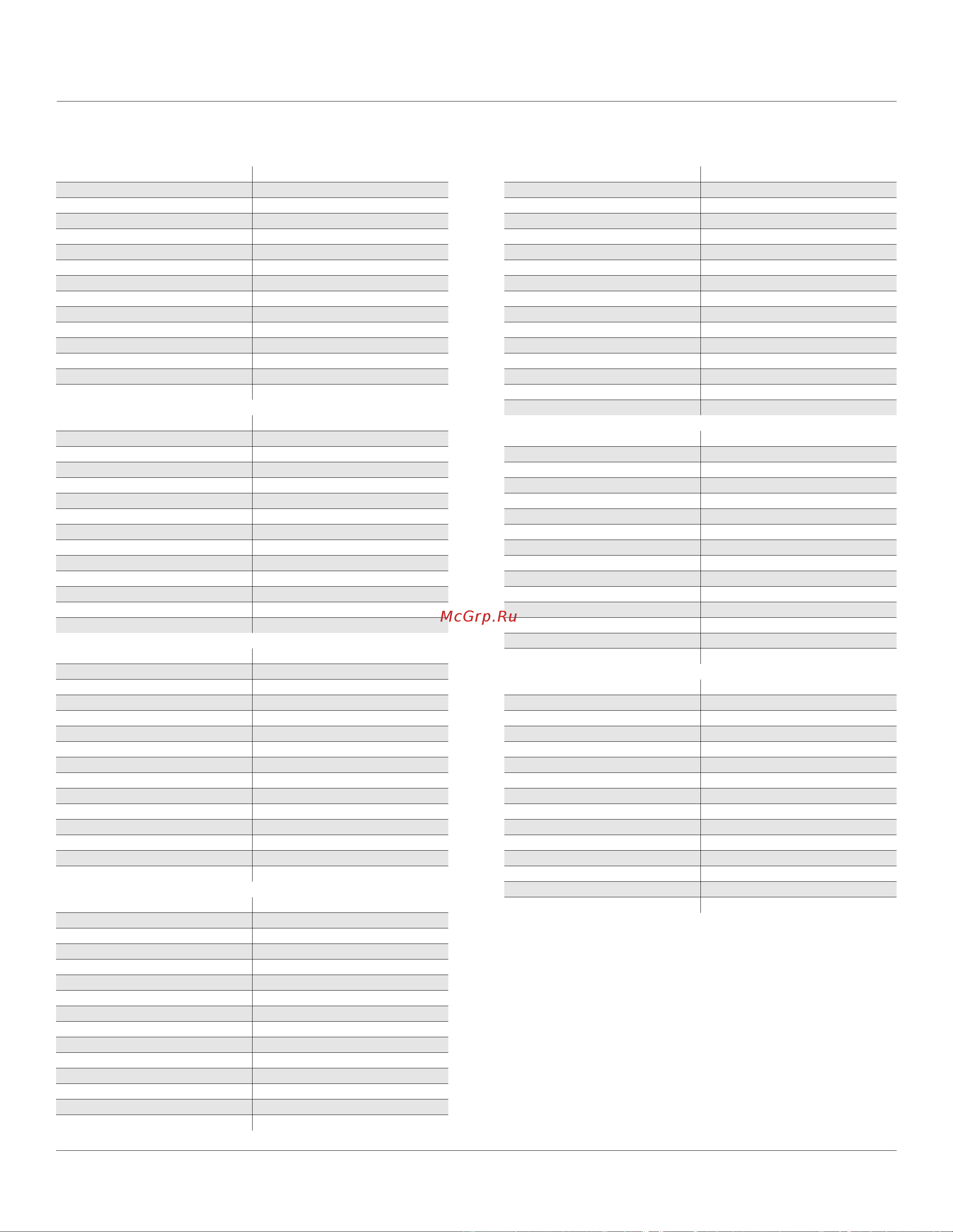 Kurzweil PC2 [159/170] Pc2 programs and controller assignments