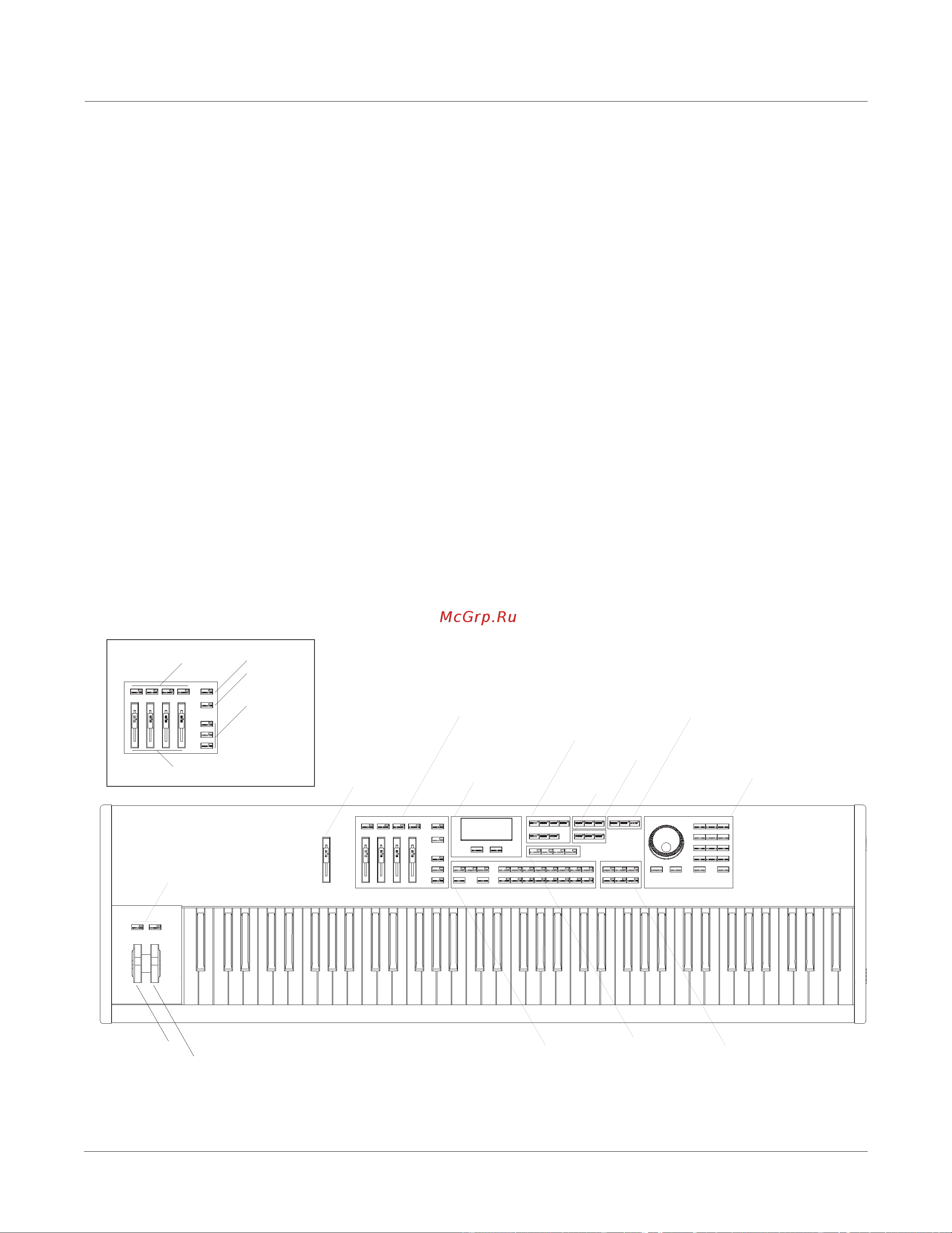 Kurzweil PC2 [25/170] Physical controllers