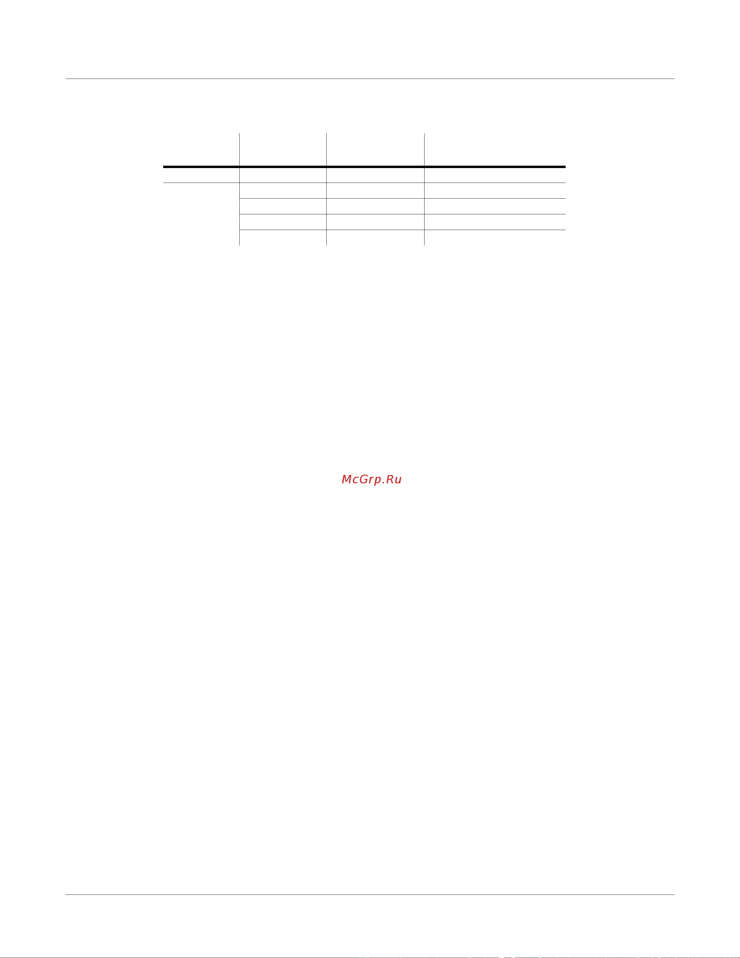 Kurzweil PC2 [65/170] The effects editor