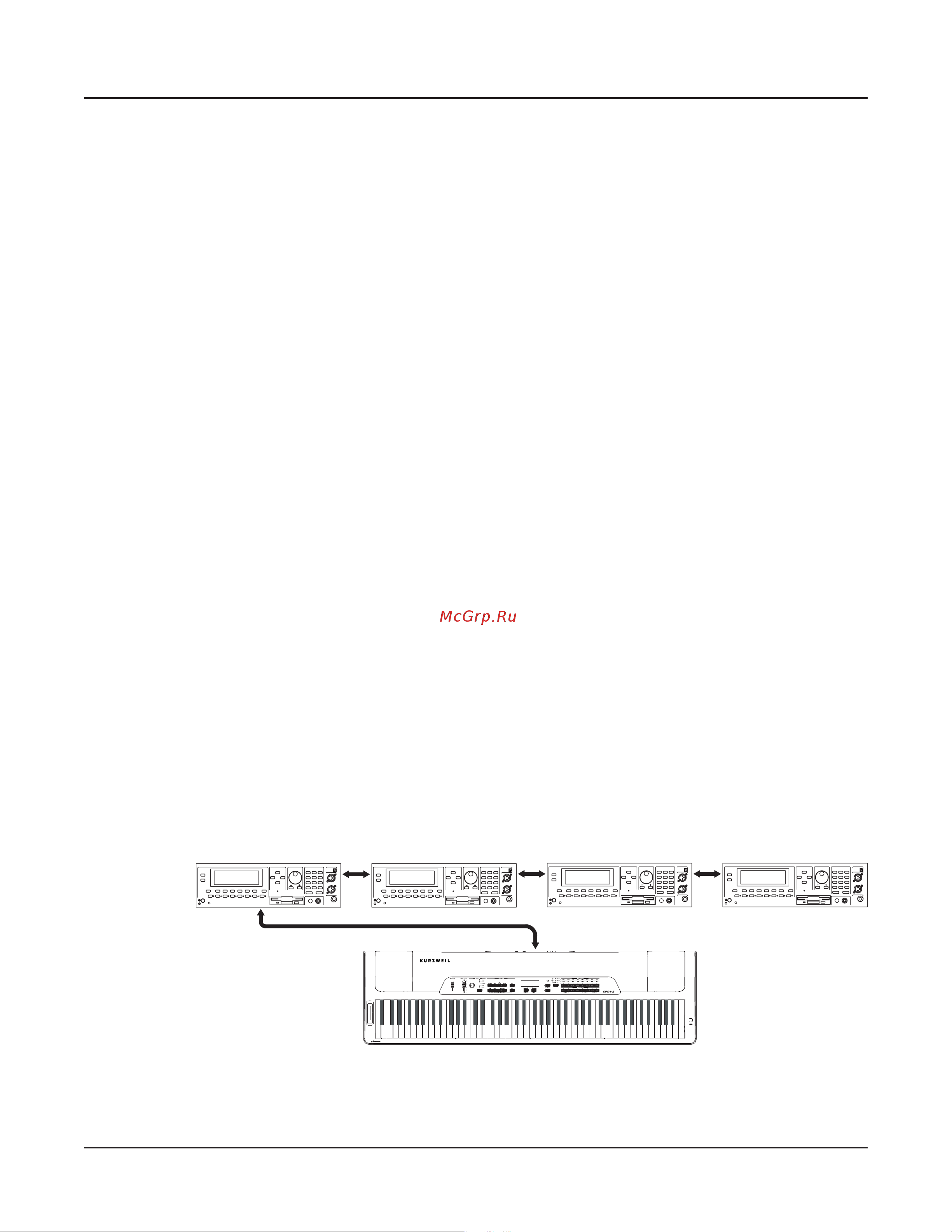 Kurzweil SPS4-8 [101/120] Controlling multiple modules with a single setup