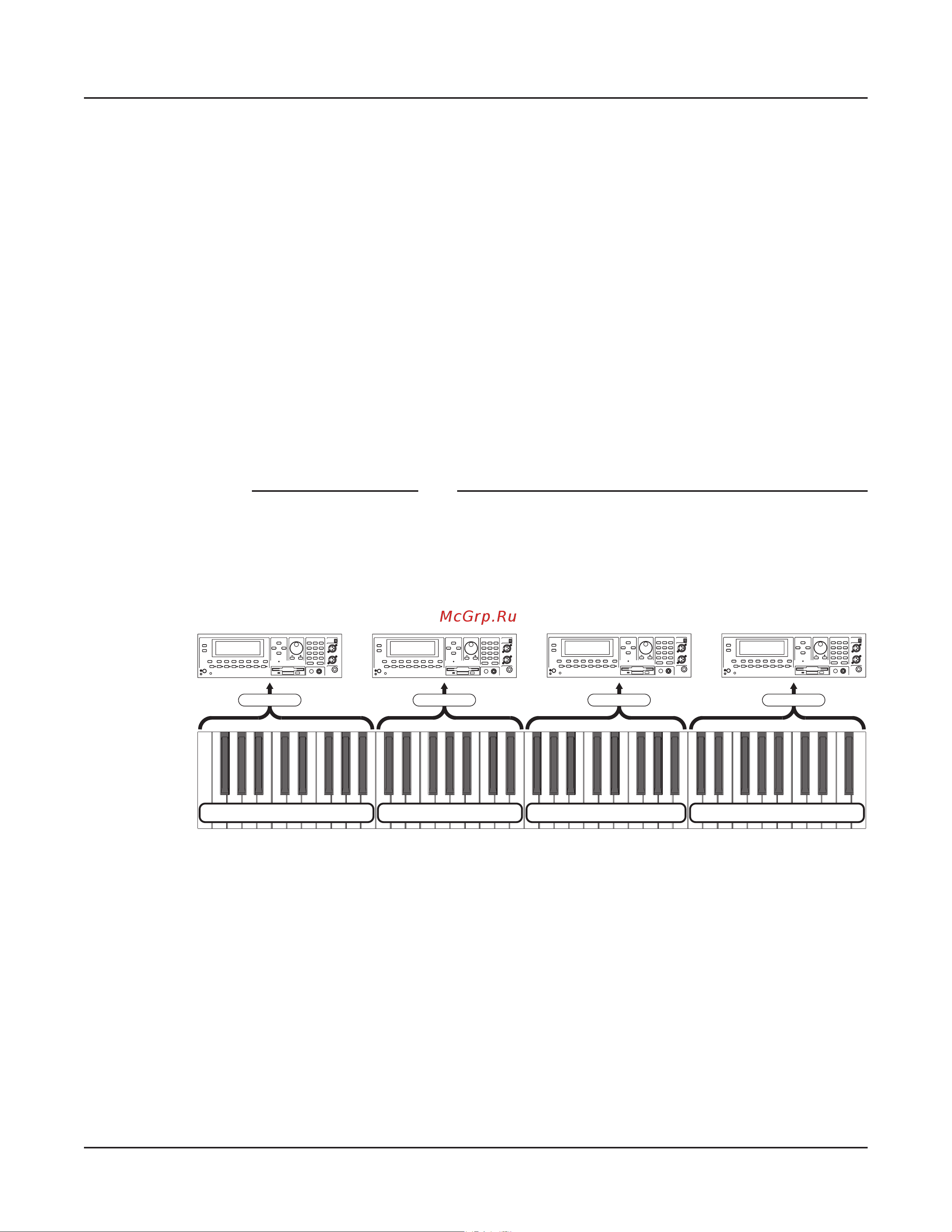 Kurzweil SPS4-8 [102/120] First we need a setup let s pick any factory setup to work with we will alter the