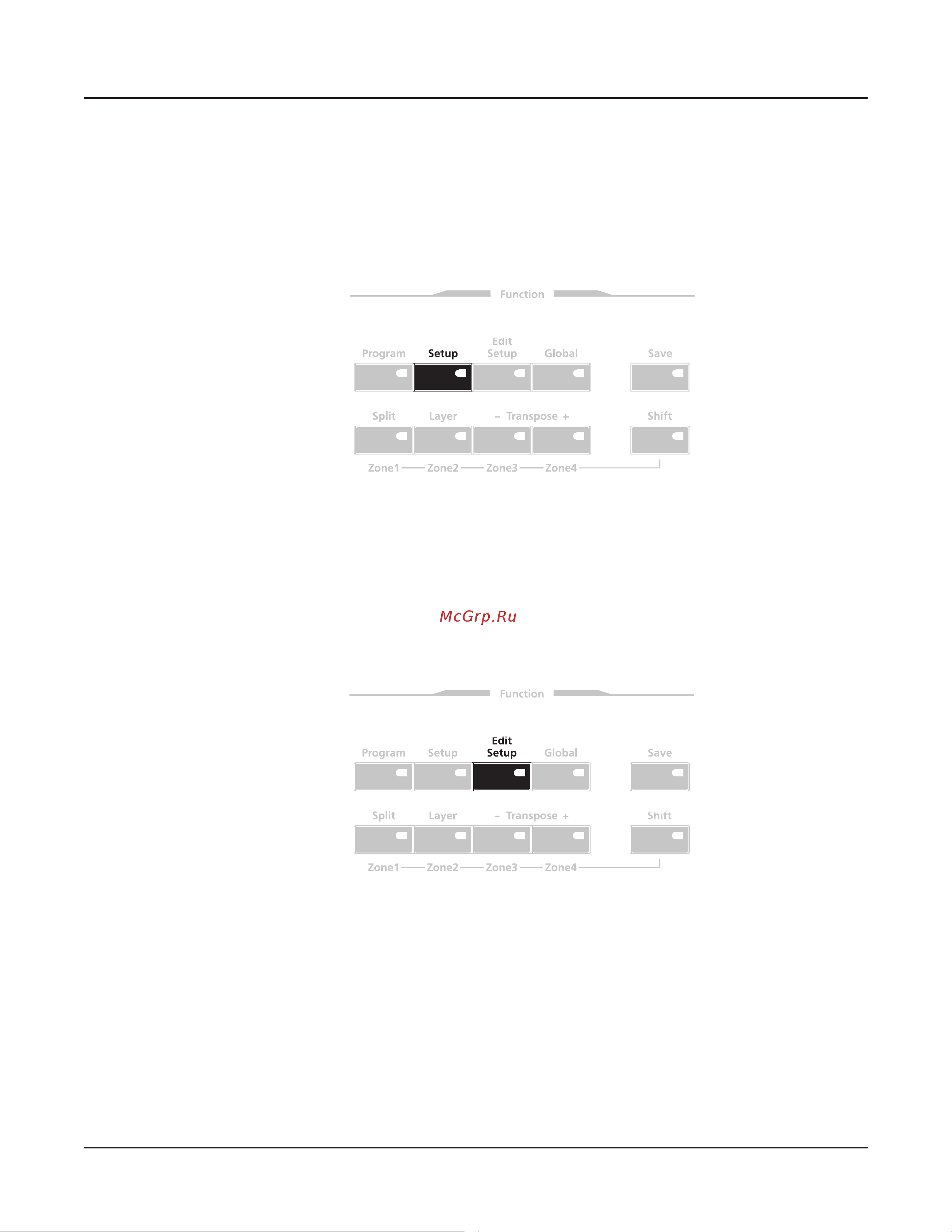 Kurzweil SPS4-8 [38/120] Edit setup mode