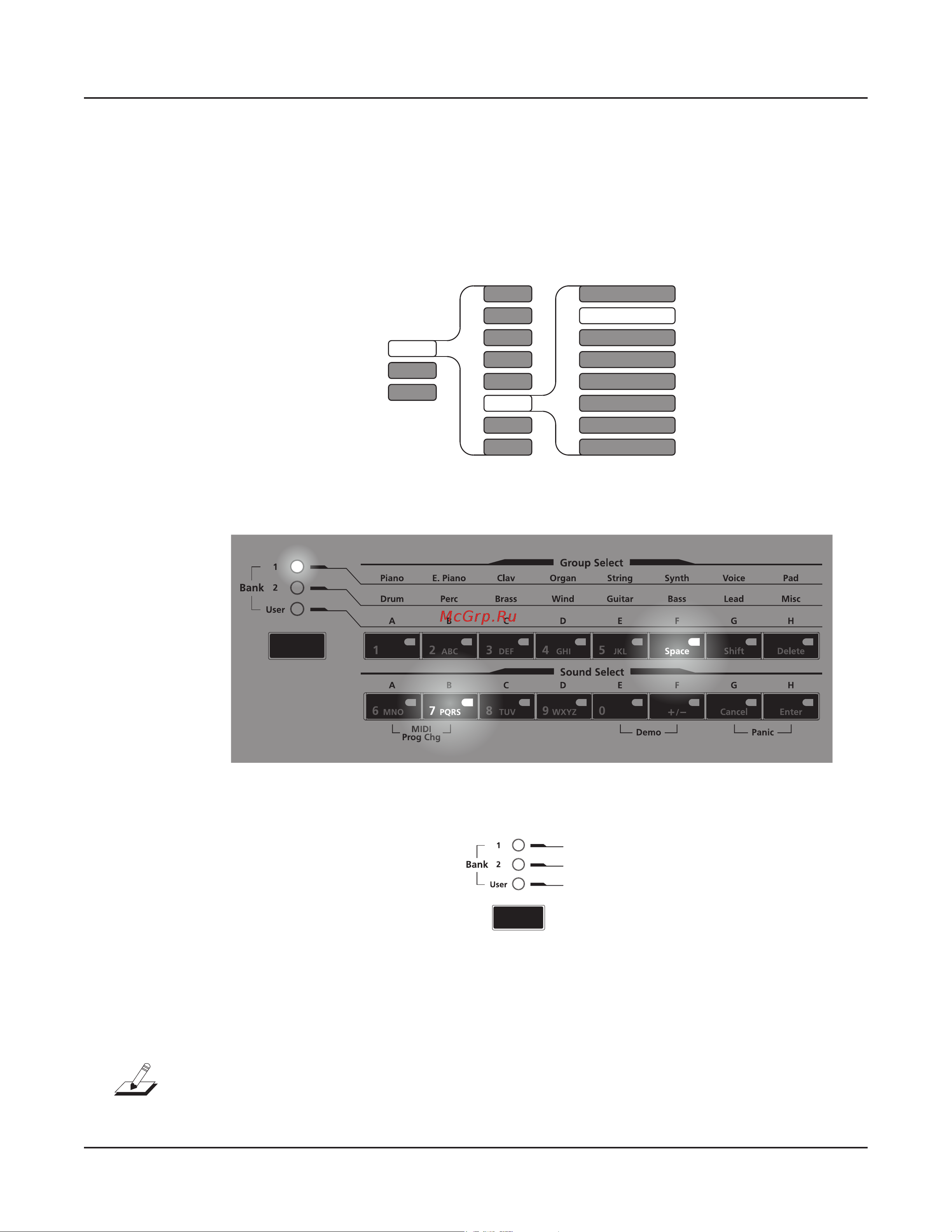 Kurzweil SPS4-8 [46/120] Bank select button