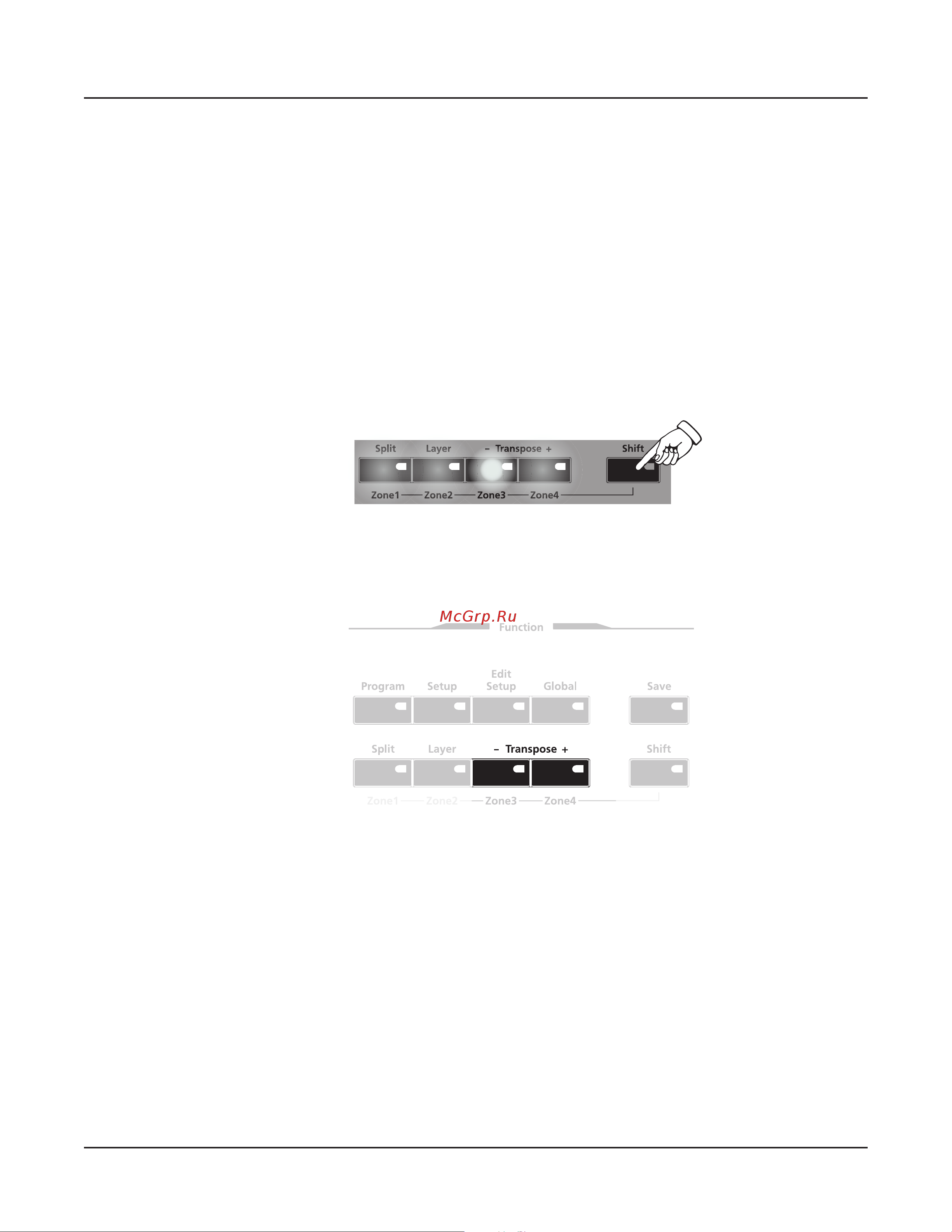 Kurzweil SPS4-8 [60/120] Transposition