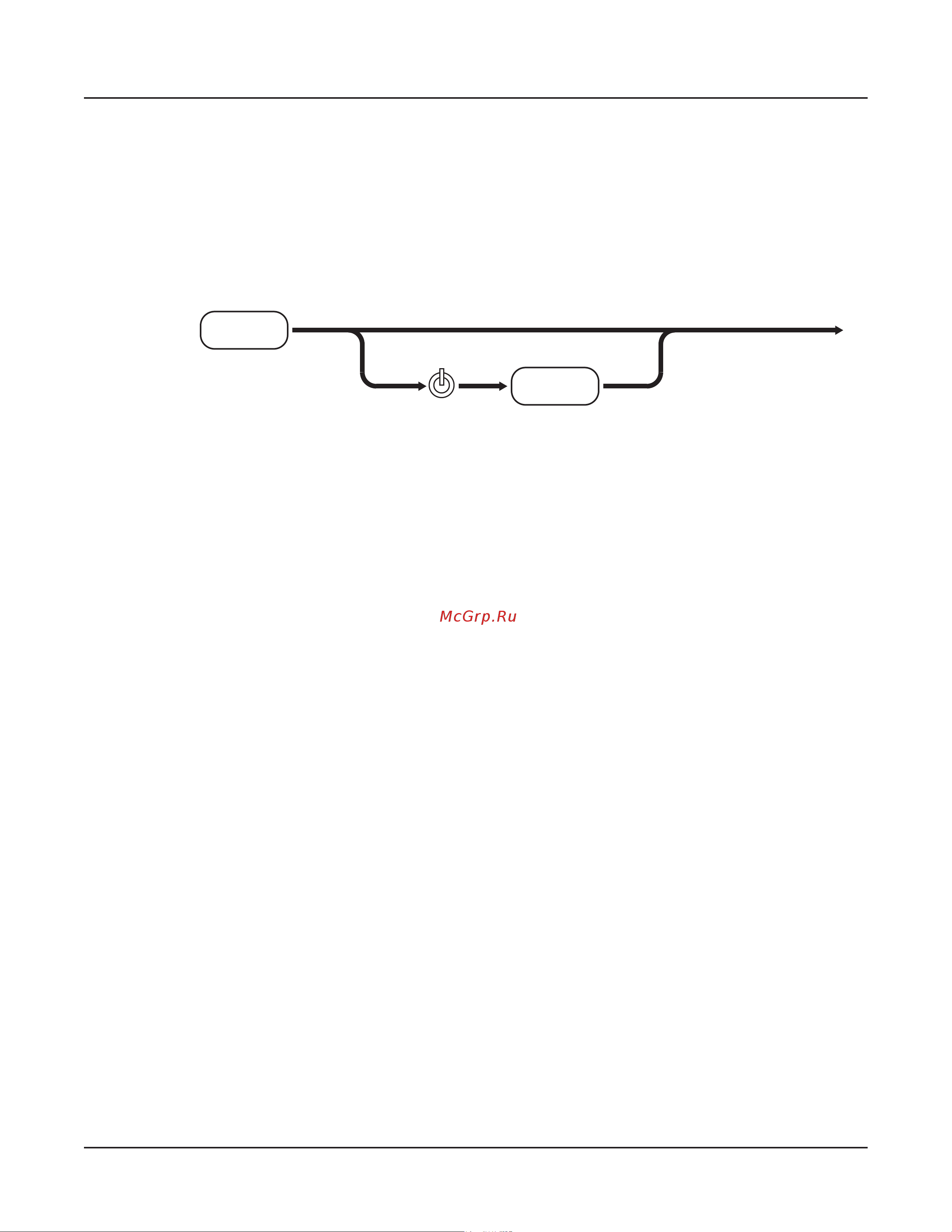 Kurzweil SPS4-8 [80/120] About auxiliary effects