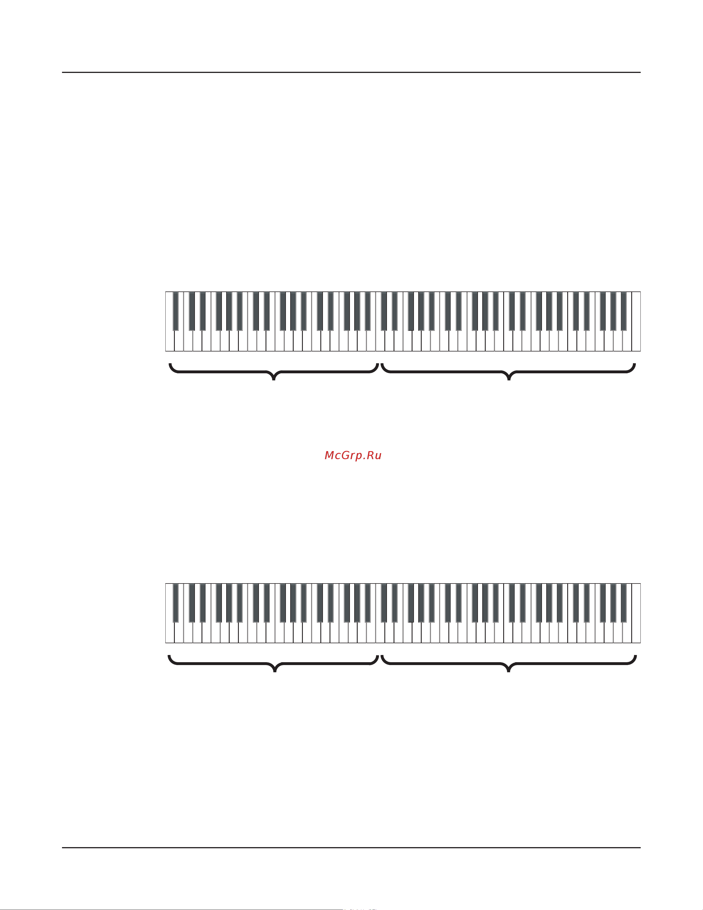 Kurzweil SPS4-8 Руководство по эксплуатации онлайн [96/120] 777186