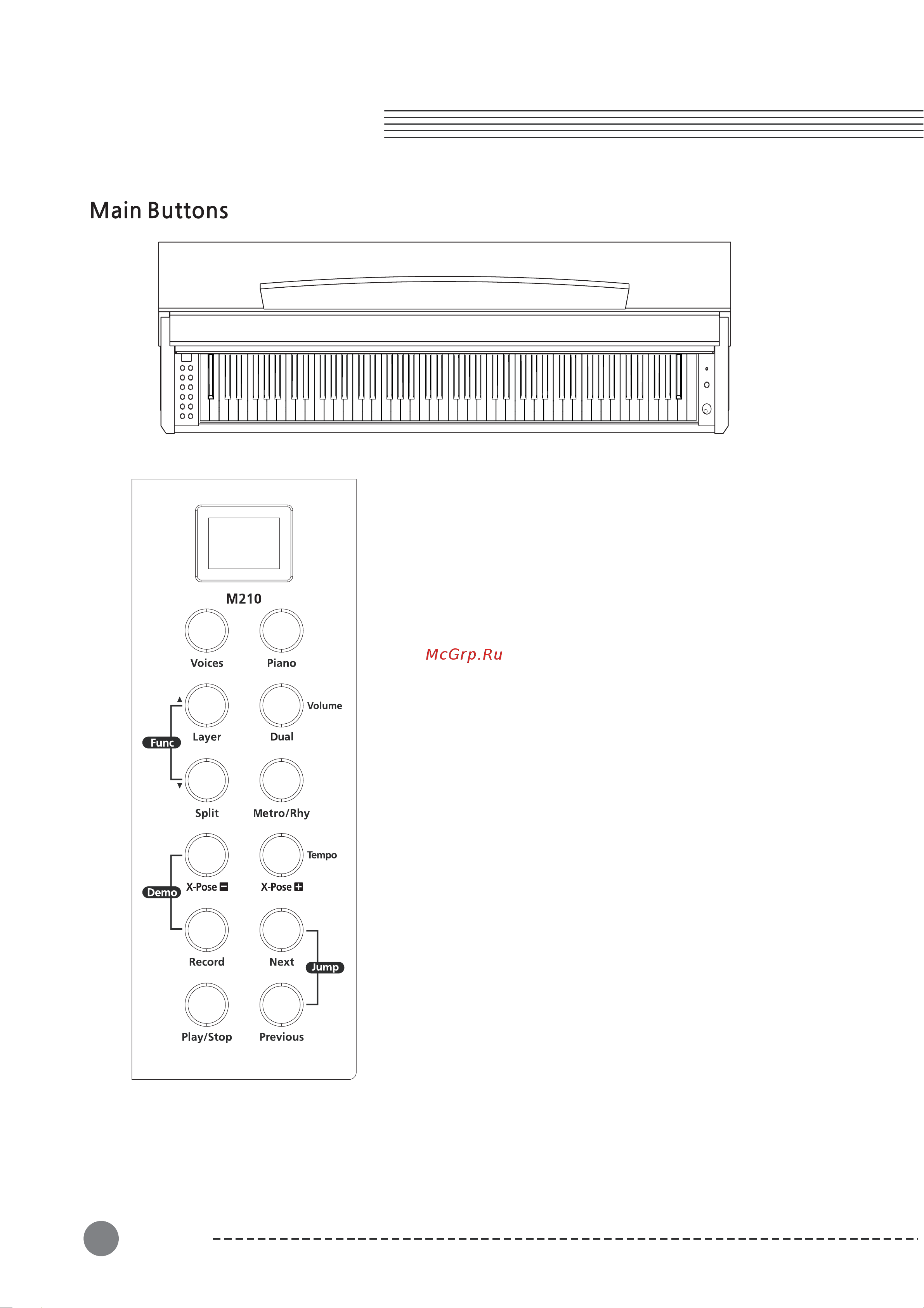 Kurzweil M210 WH [6/32] Frontpanel