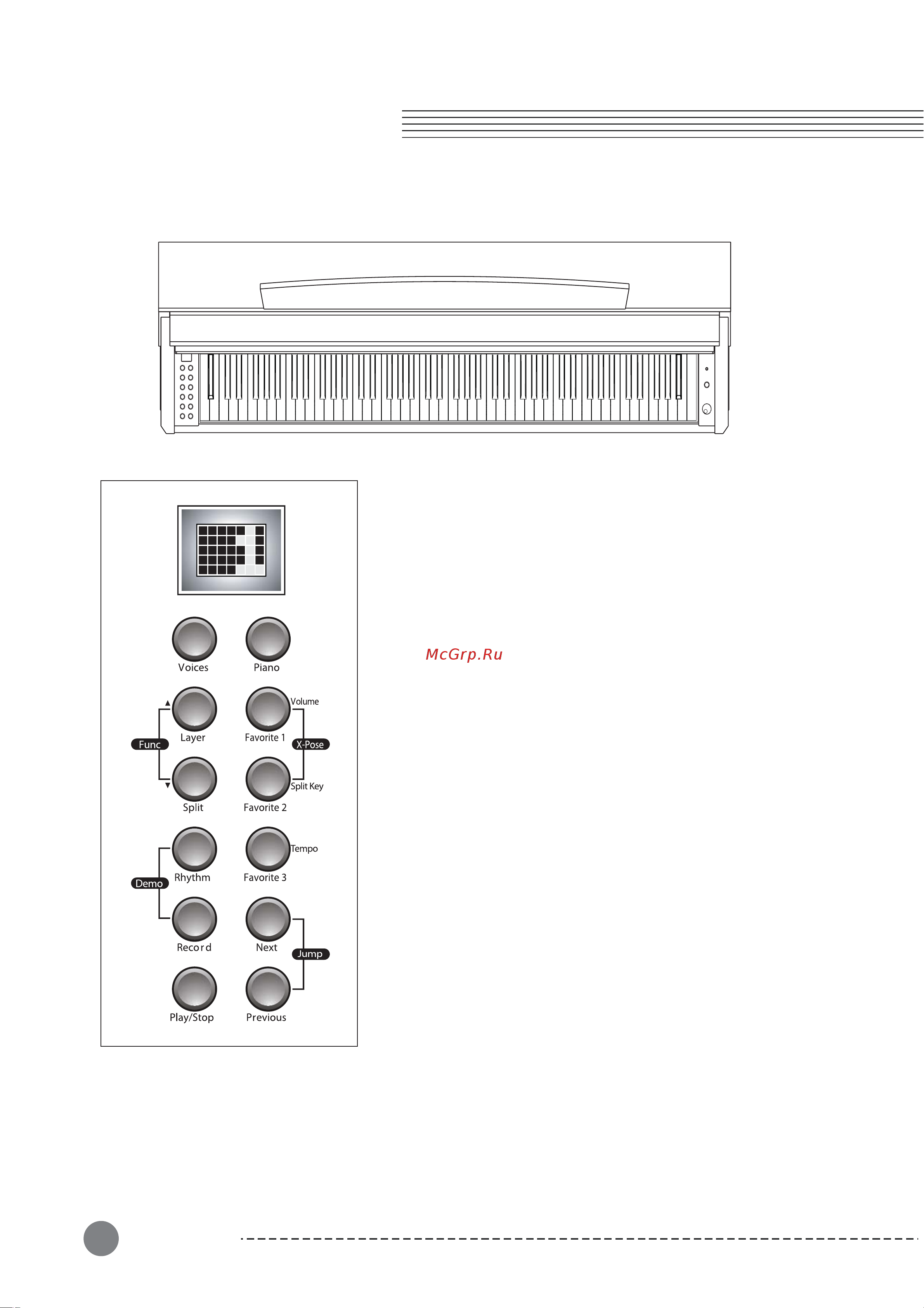 Kurzweil M1 WH [6/32] Глава 1 передняя панель