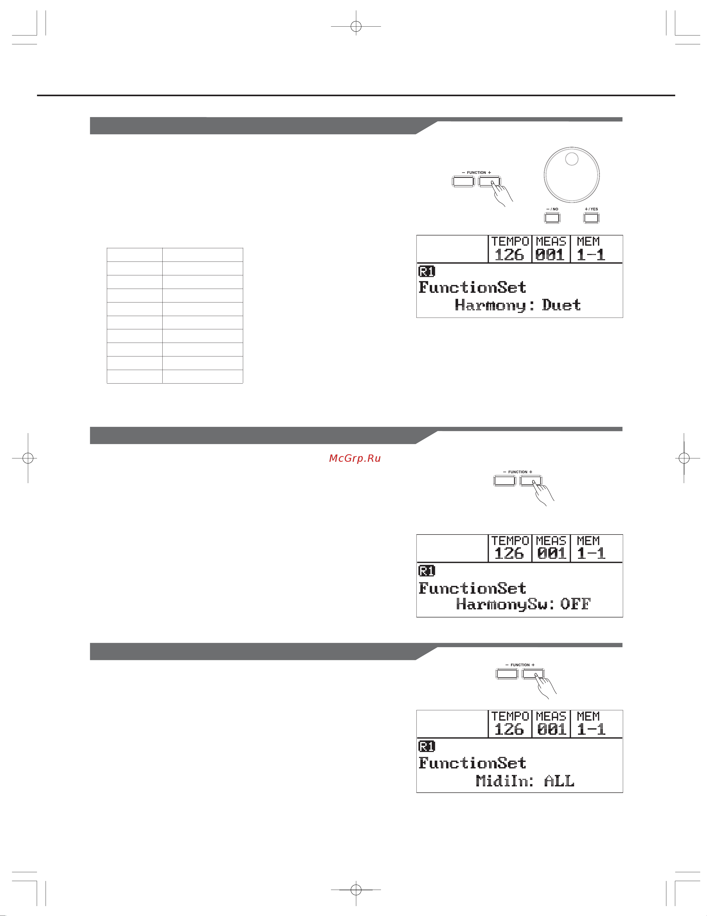 Kurzweil KA110 [20/40] Other functions