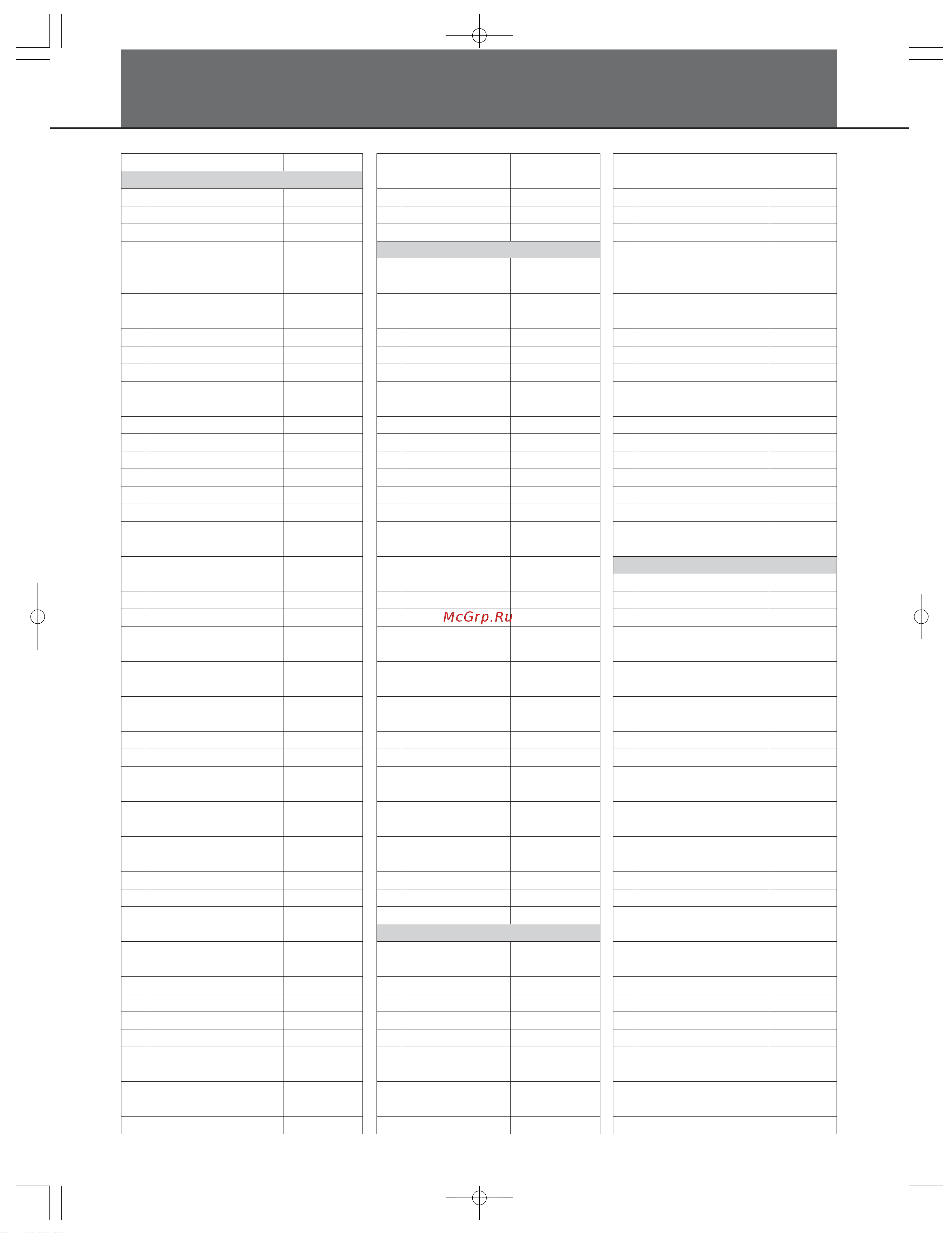 Kurzweil KA110 [31/40] Voice list