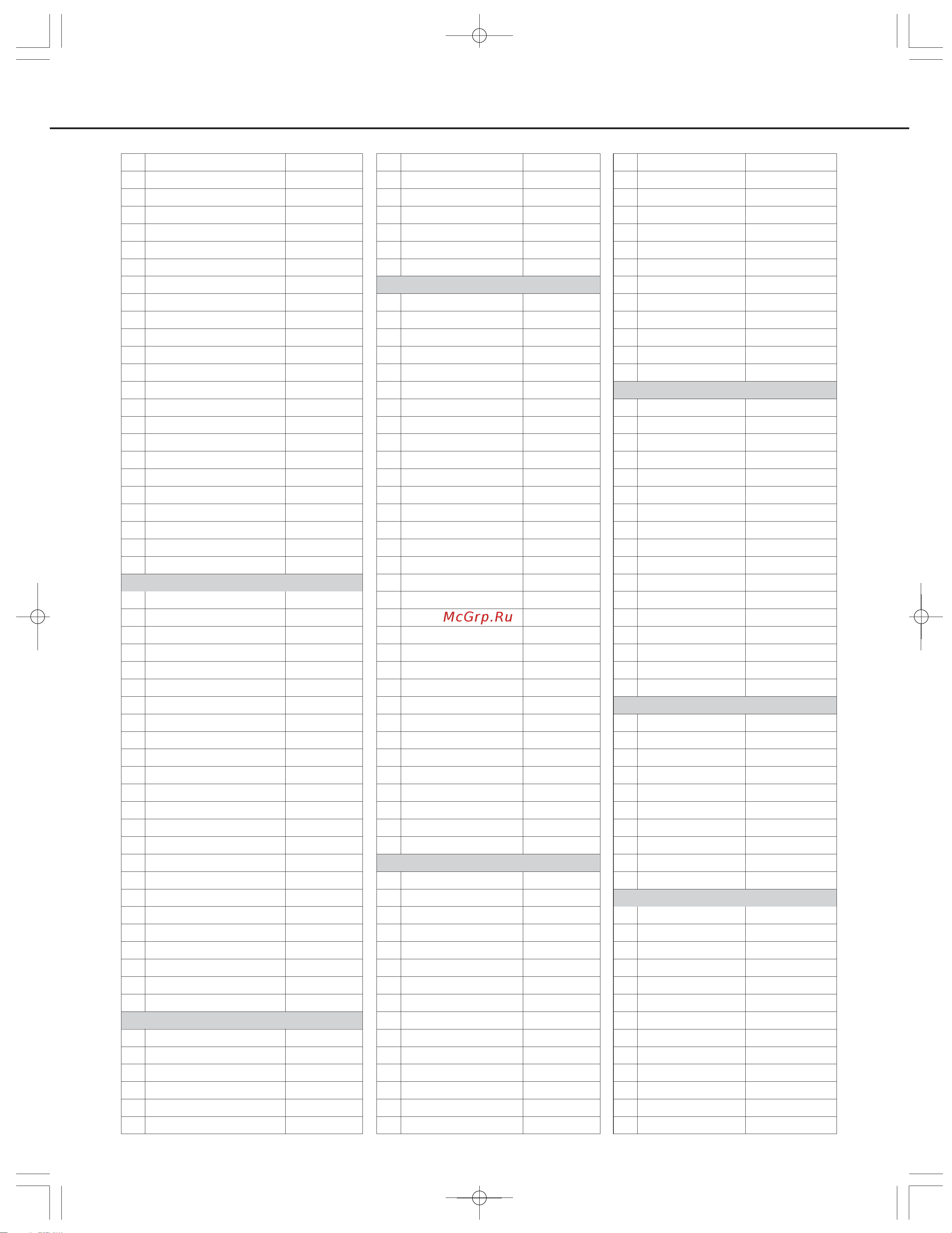Kurzweil KA110 [33/40] Voice list