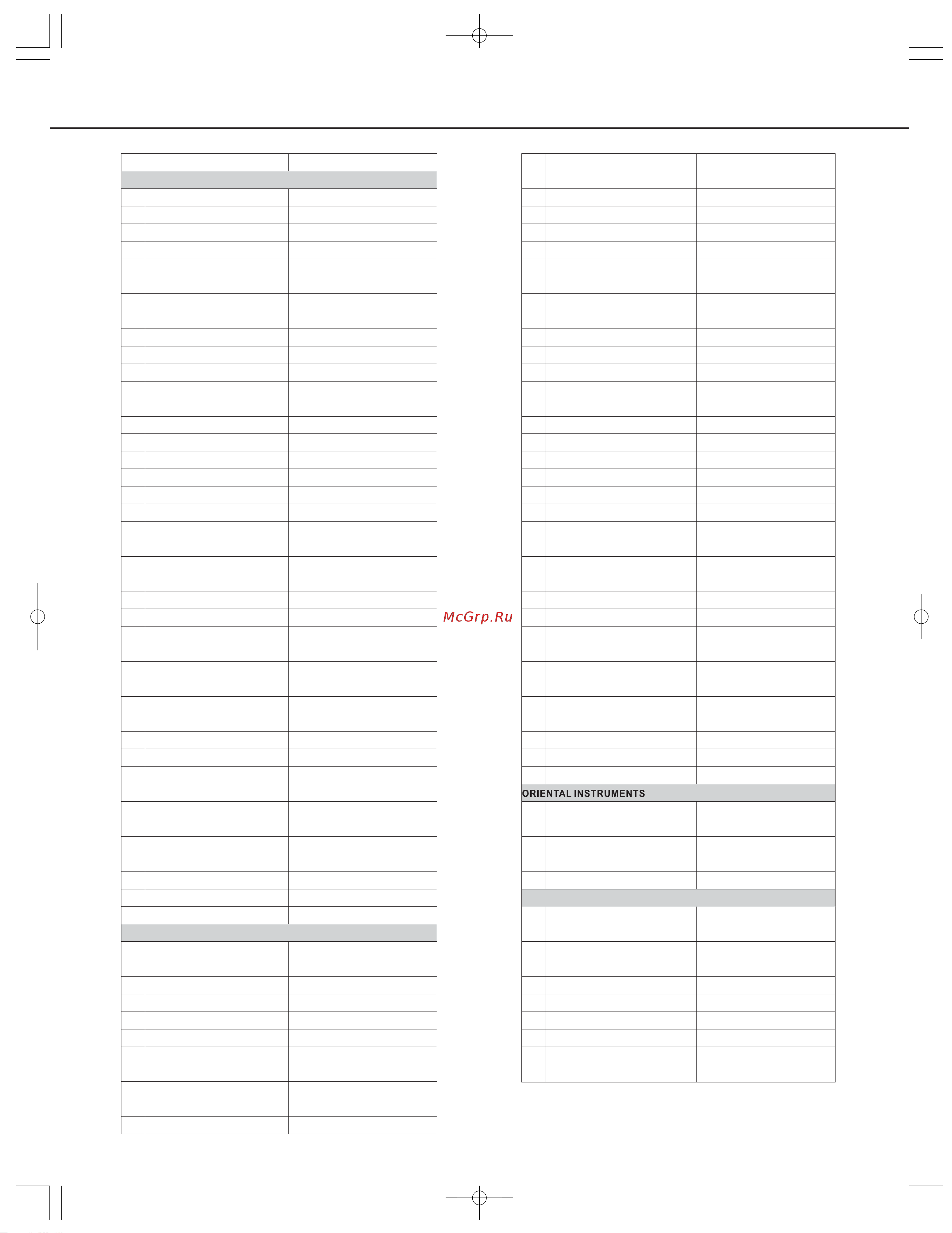 Kurzweil KA110 [34/40] Voice list