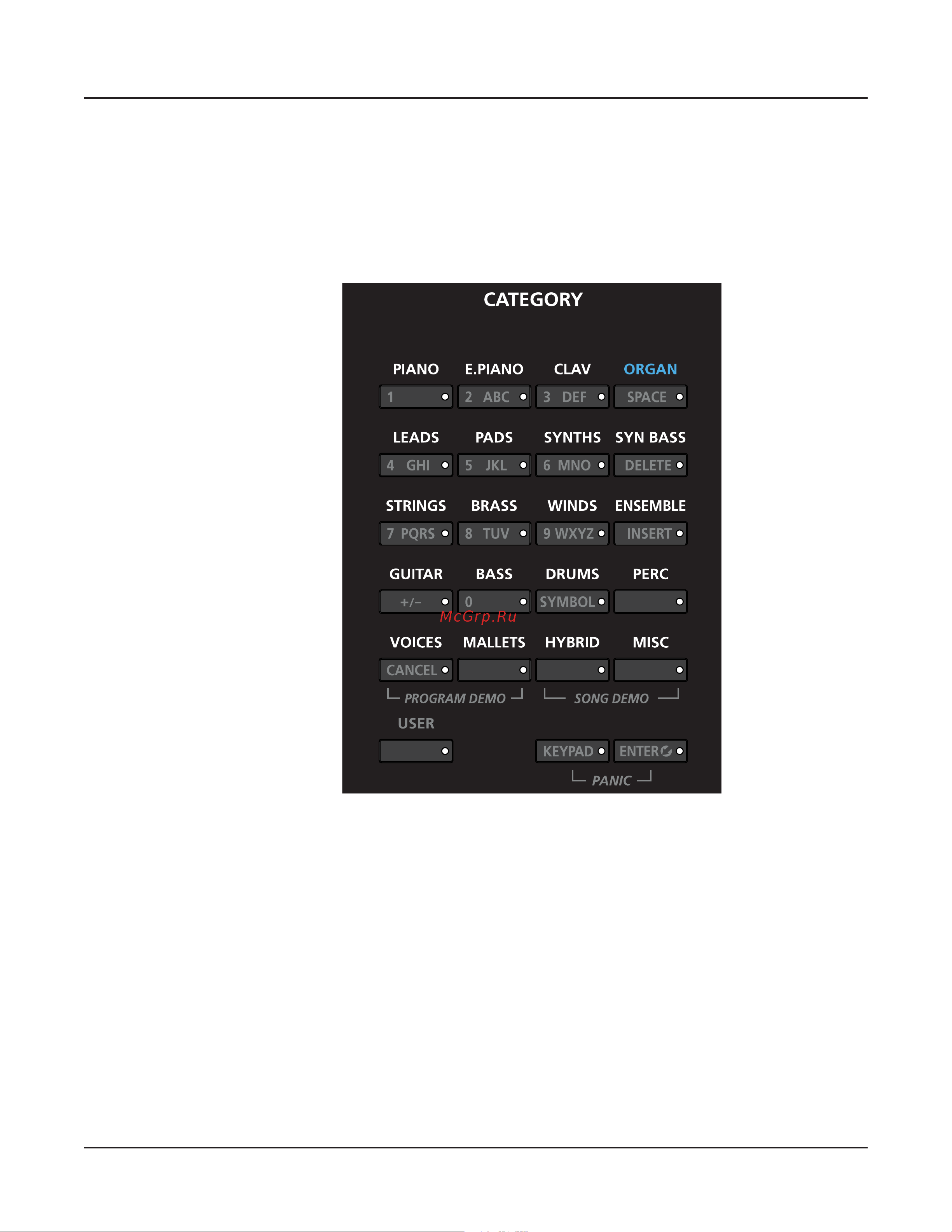Kurzweil FORTE [106/244] Category buttons