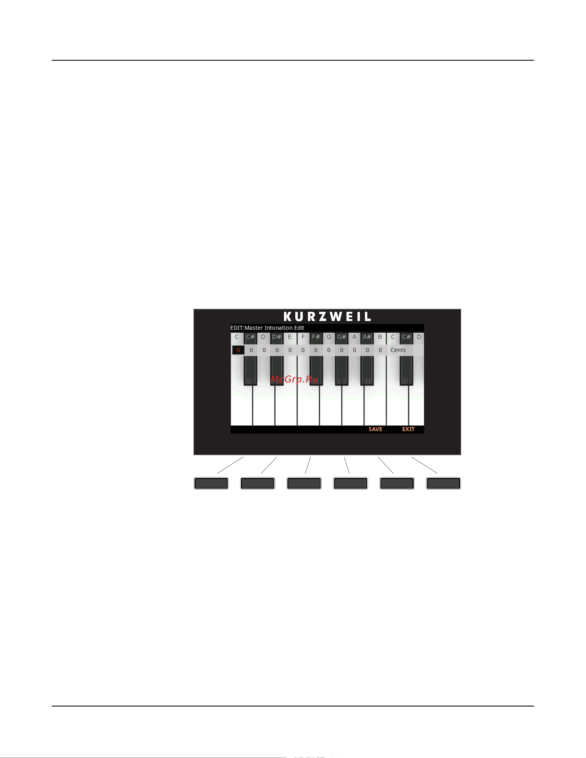 Kurzweil FORTE [159/244] Editing intonation maps